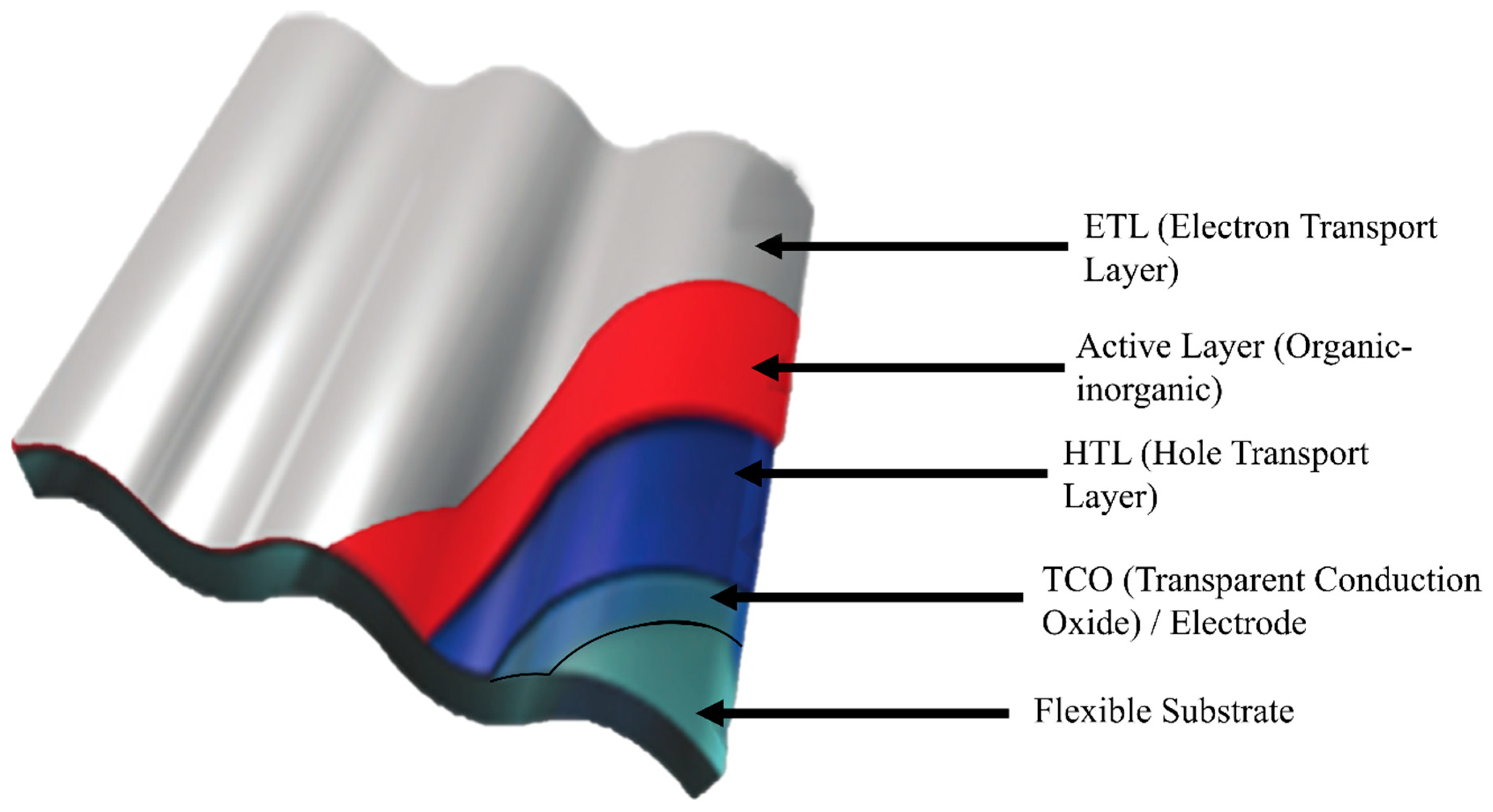 Energies 17 04064 g001