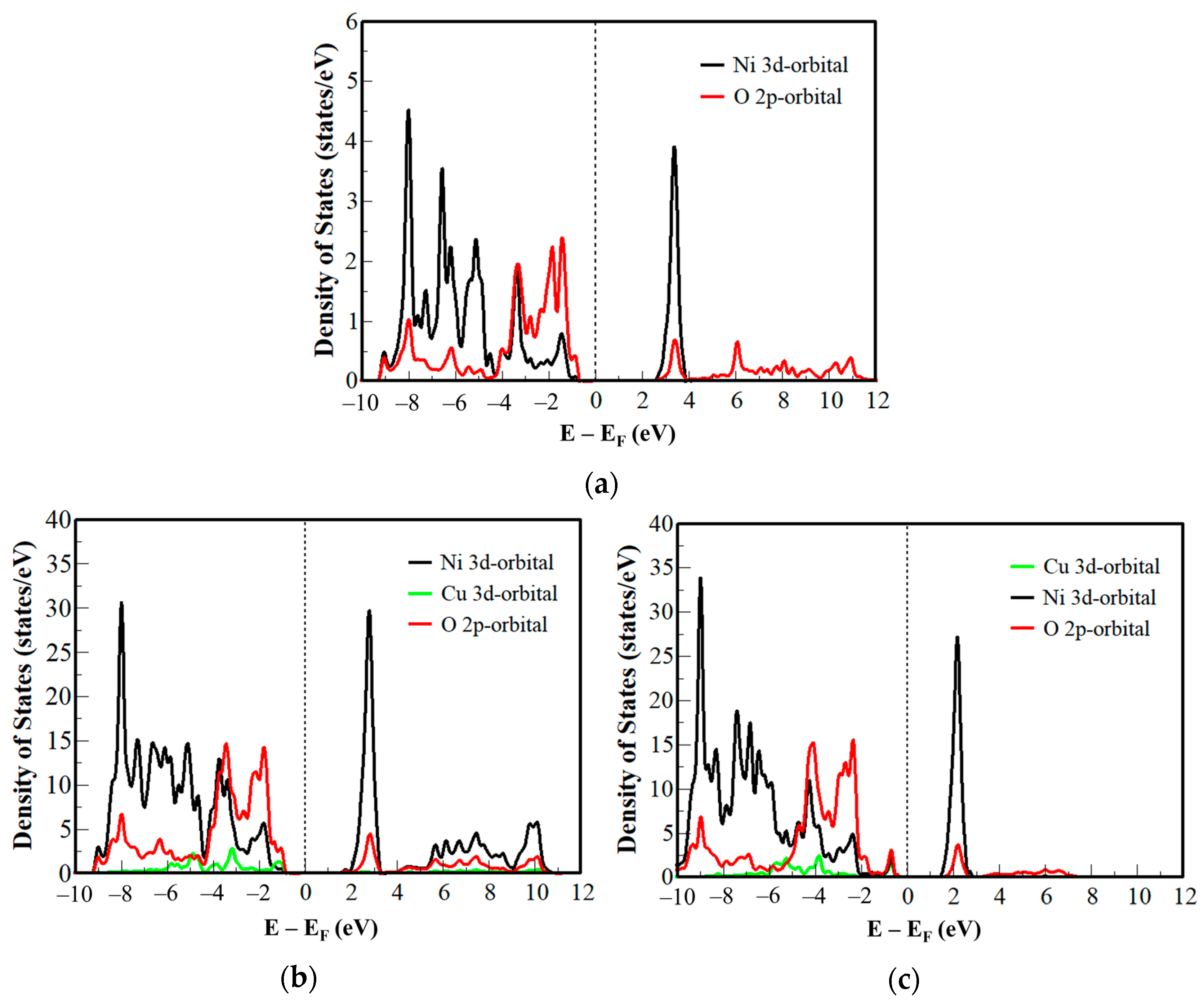 Energies 17 04064 g003