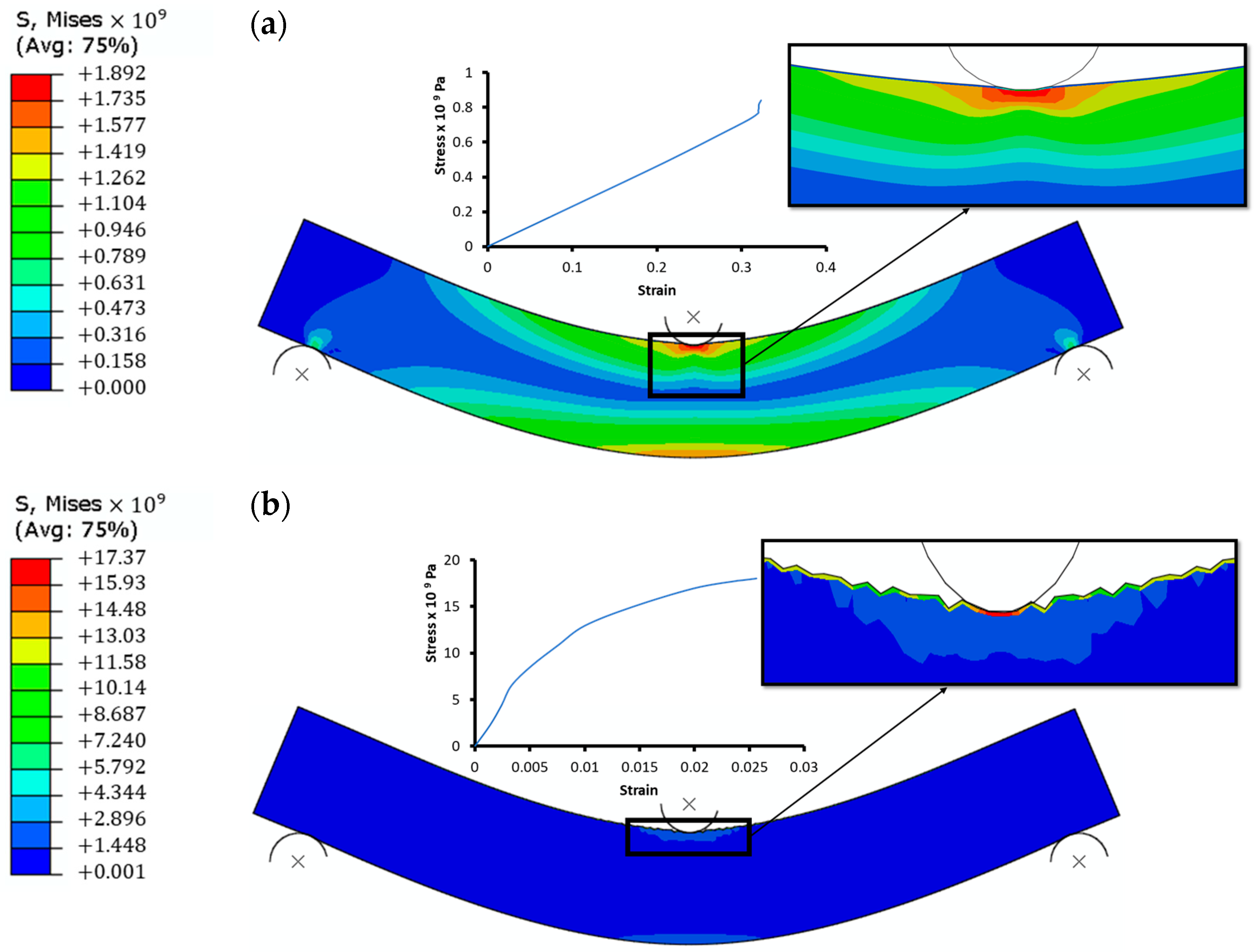 Energies 17 04064 g006