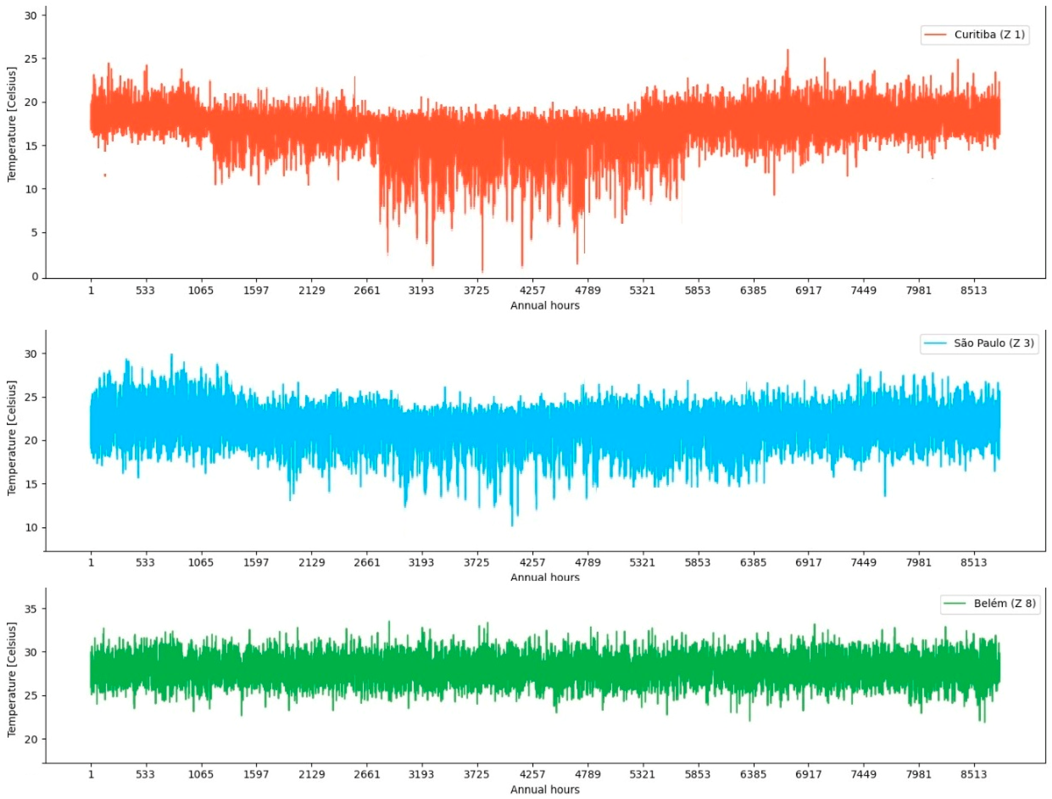 Energies 17 04065 g002 Energies 17 04065 g002