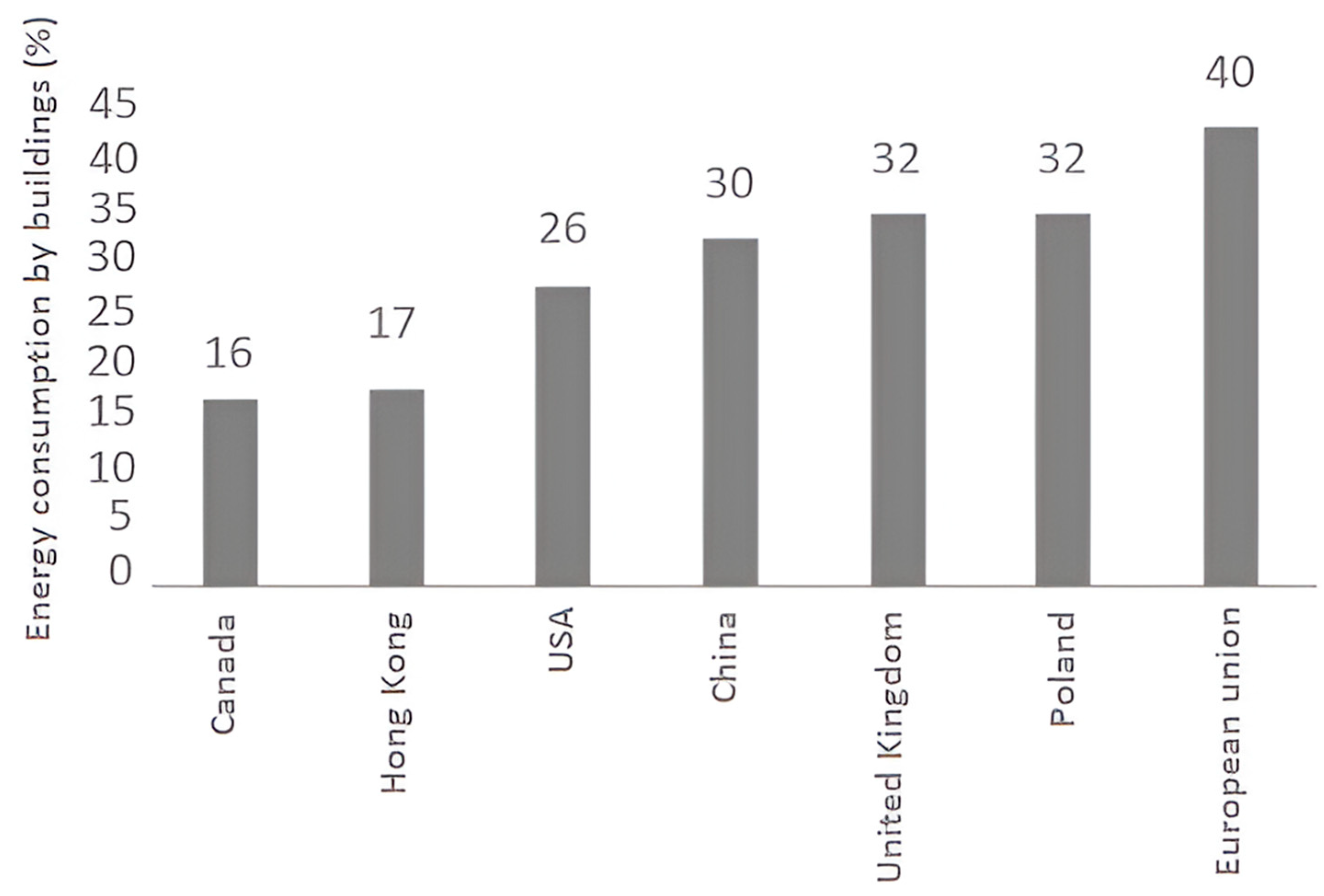 Energies 17 04065 g003 Energies 17 04065 g003