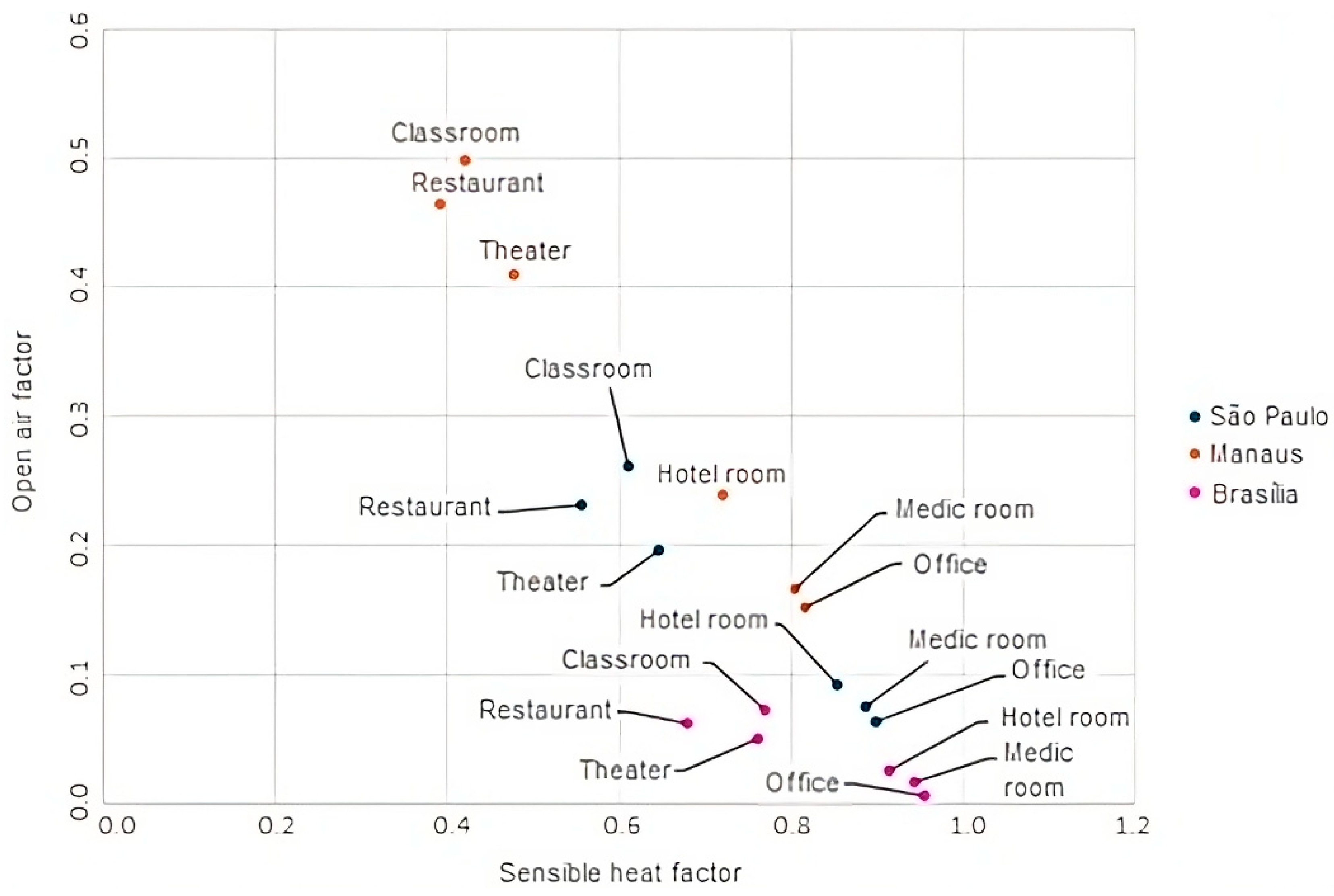 Energies 17 04065 g005 Energies 17 04065 g005