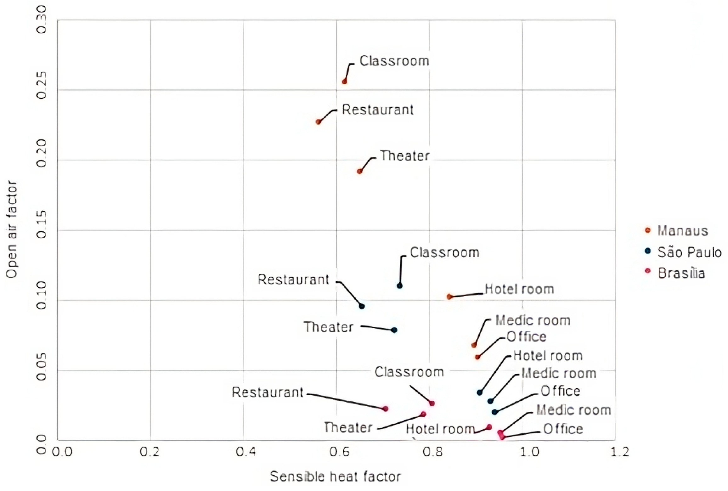 Energies 17 04065 g006 Energies 17 04065 g006