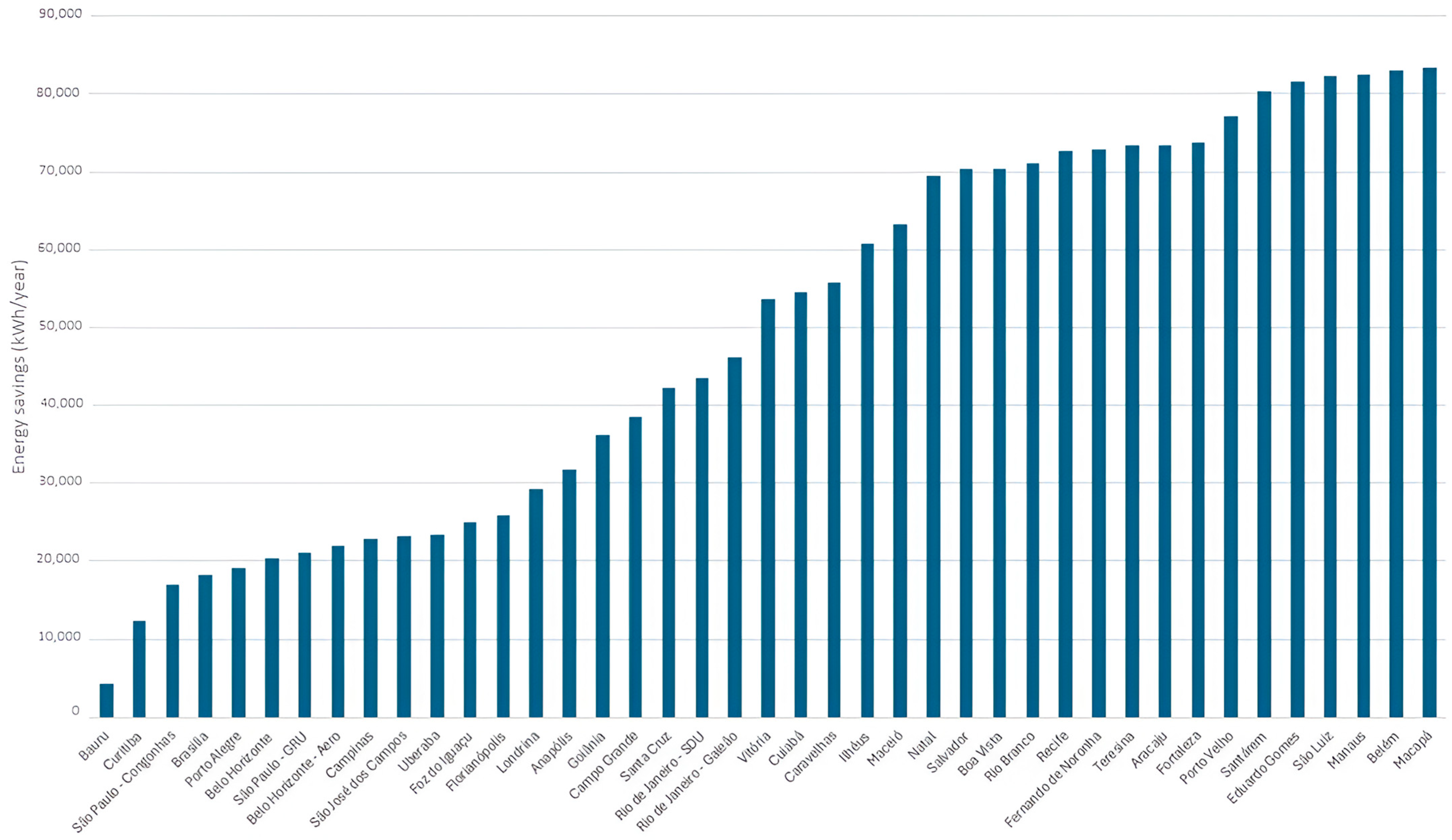 Energies 17 04065 g007 Energies 17 04065 g007