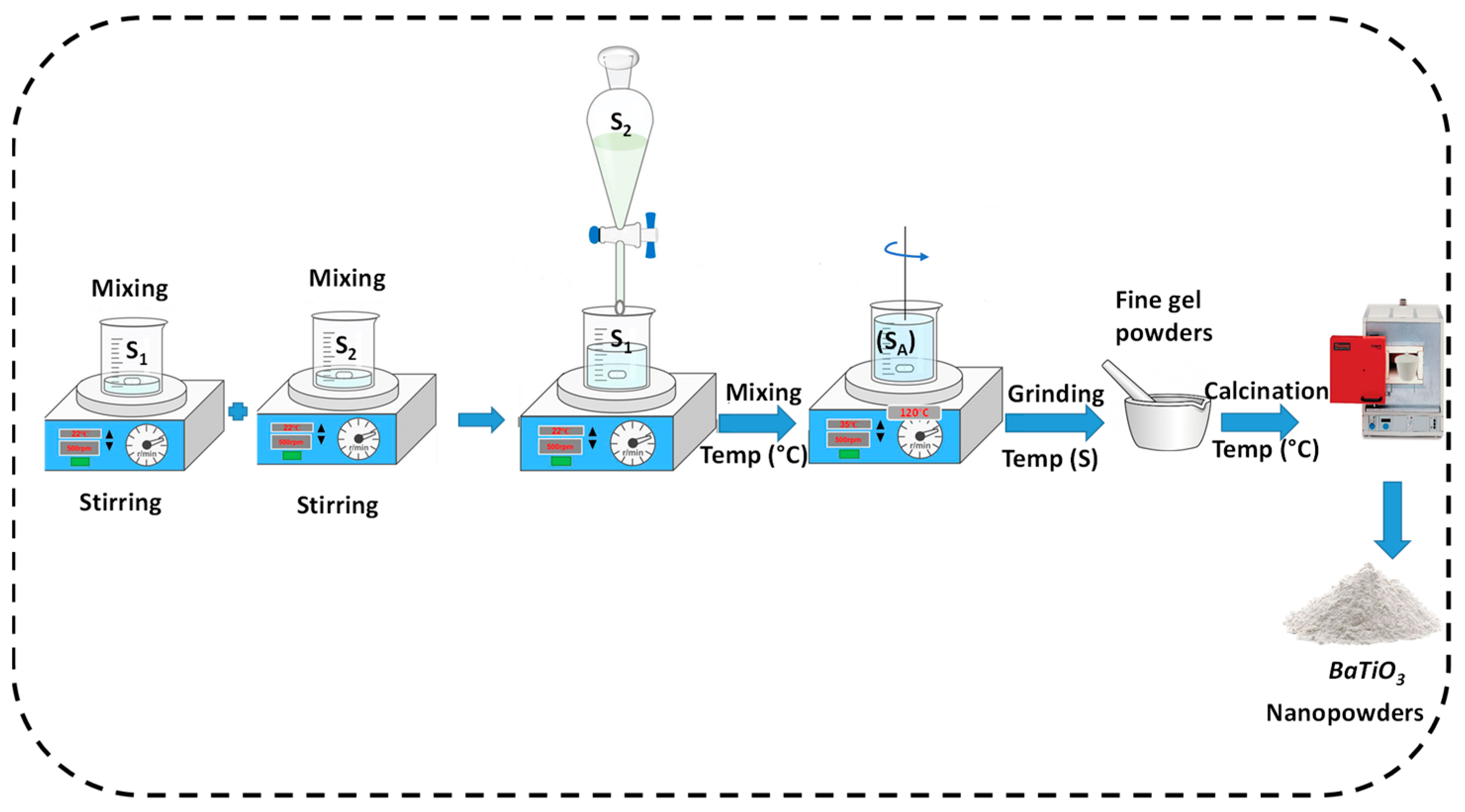 Energies 17 04066 g006 Energies 17 04066 g006