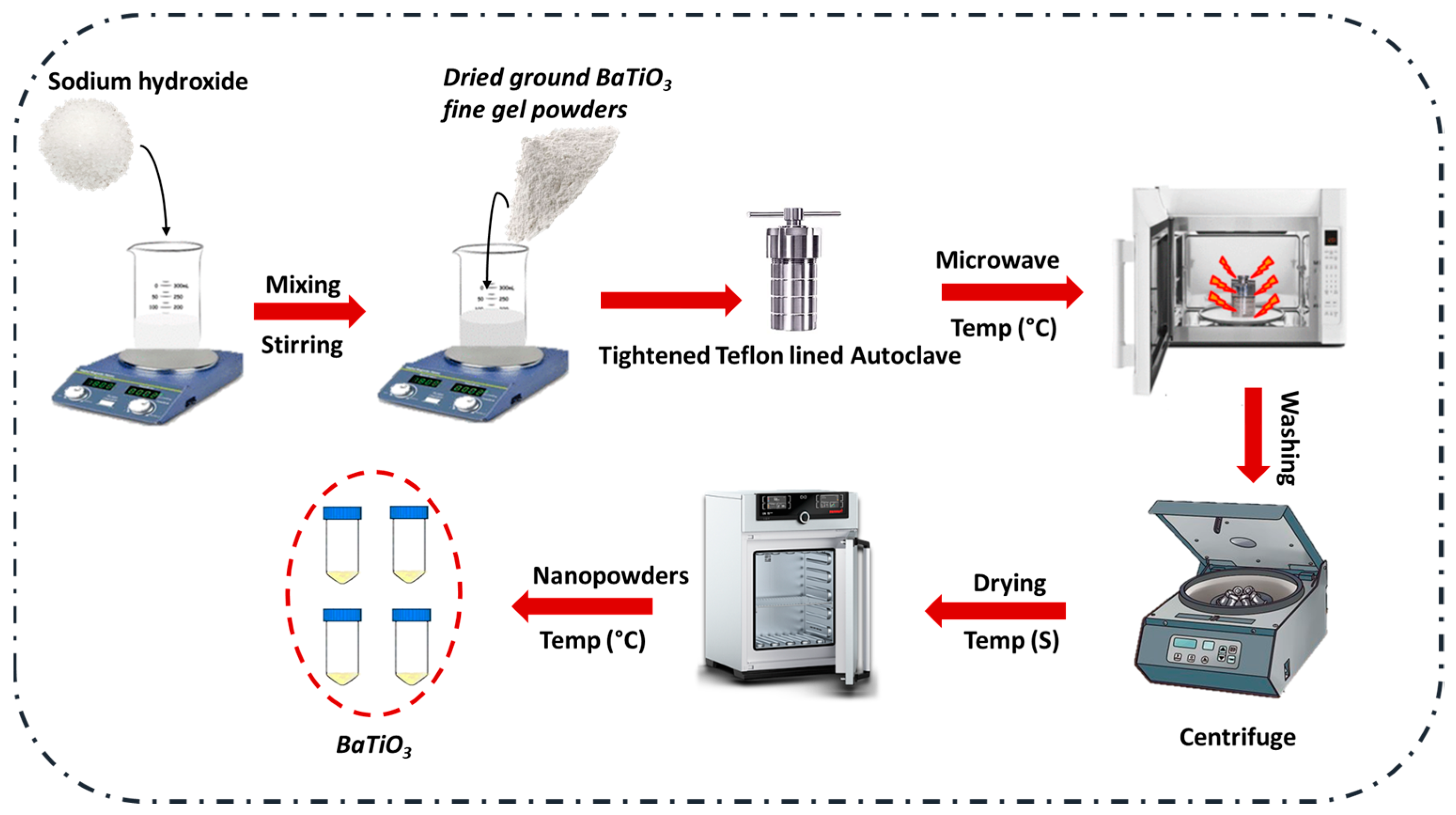 Energies 17 04066 g007 Energies 17 04066 g007