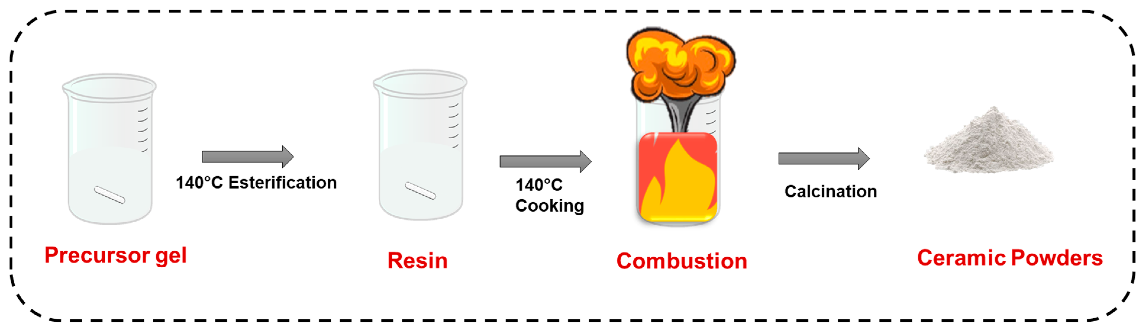 Energies 17 04066 g009 Energies 17 04066 g009