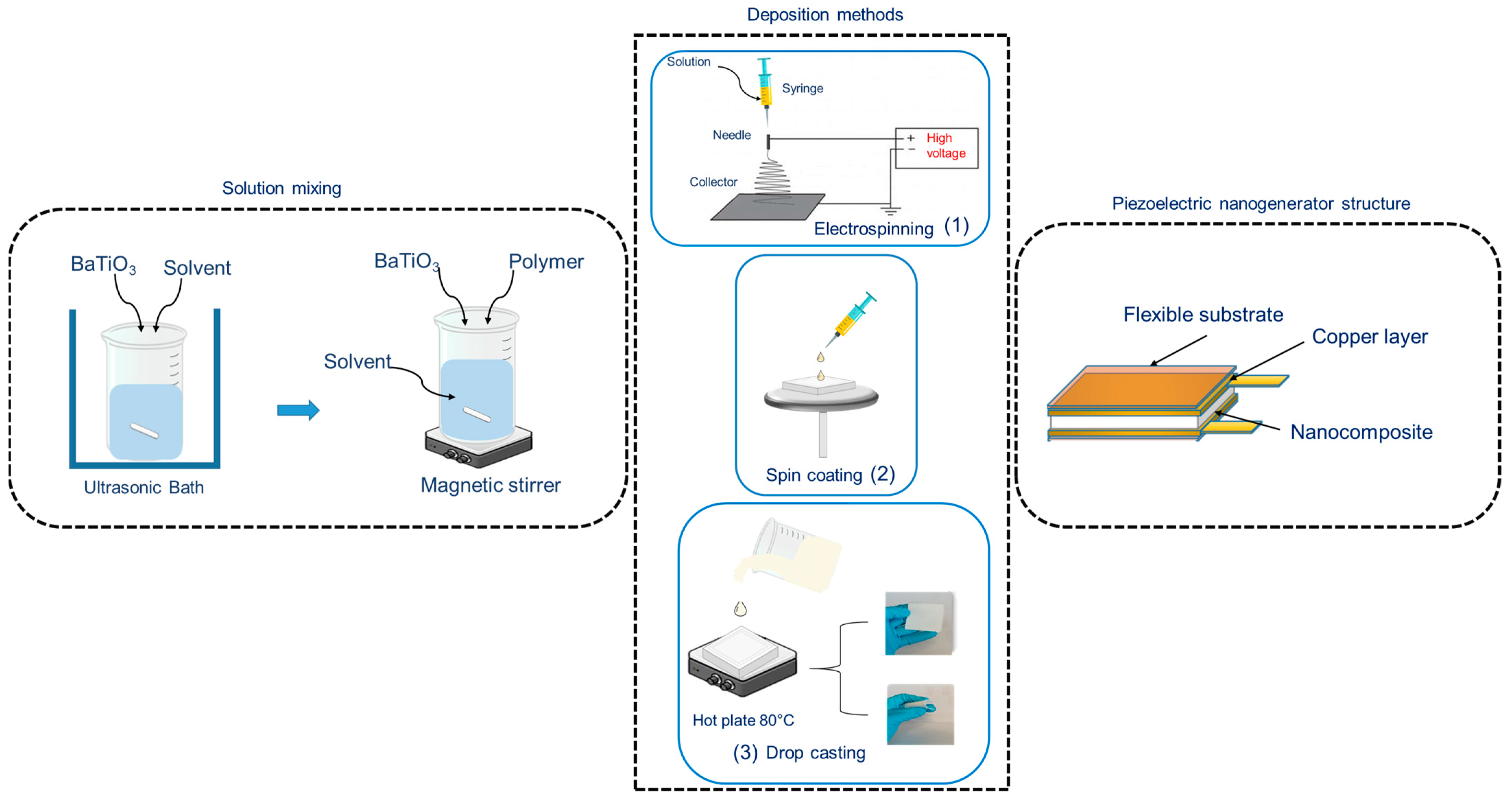 Energies 17 04066 g011 Energies 17 04066 g011