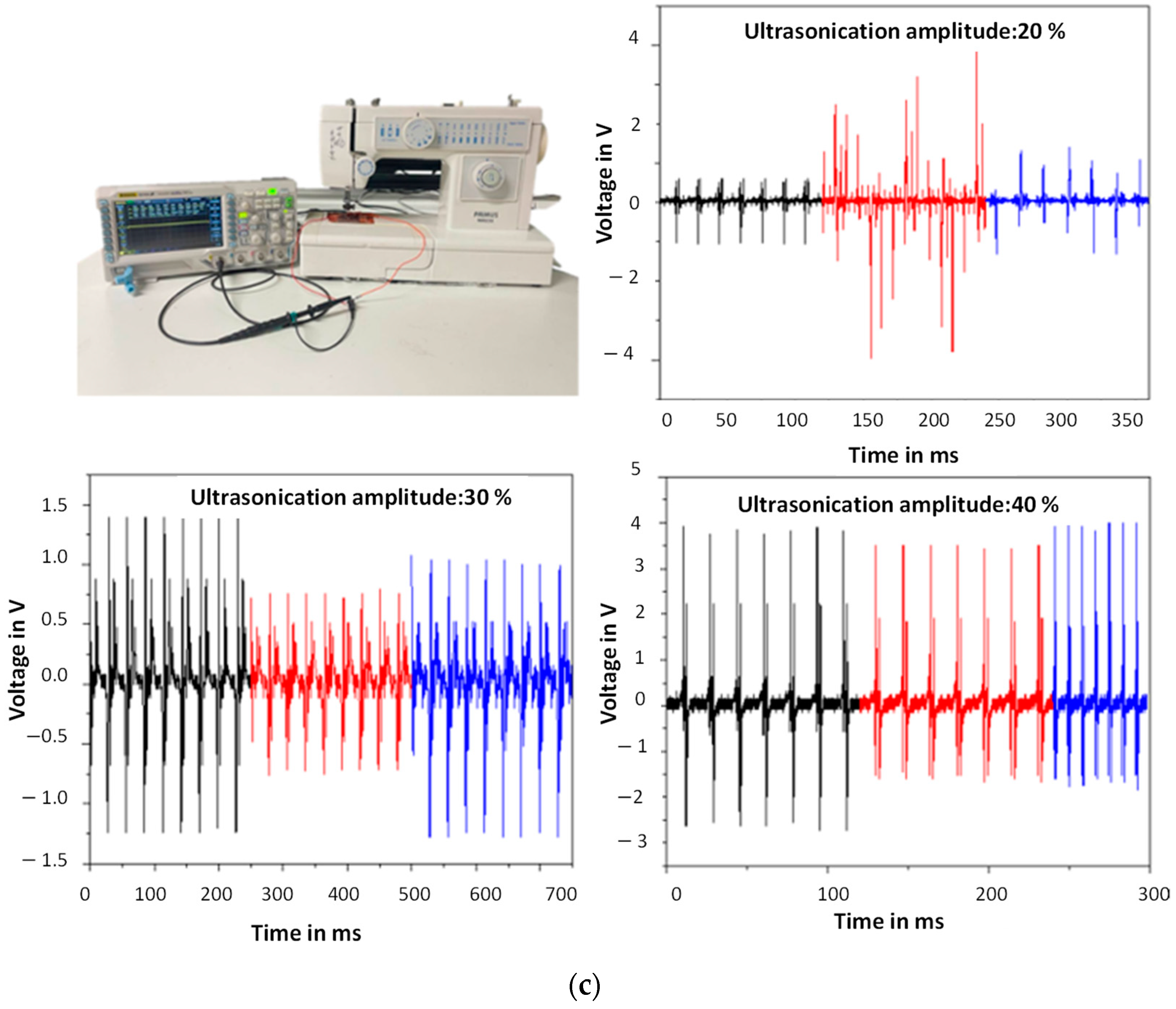 Energies 17 04066 g012b Energies 17 04066 g012b