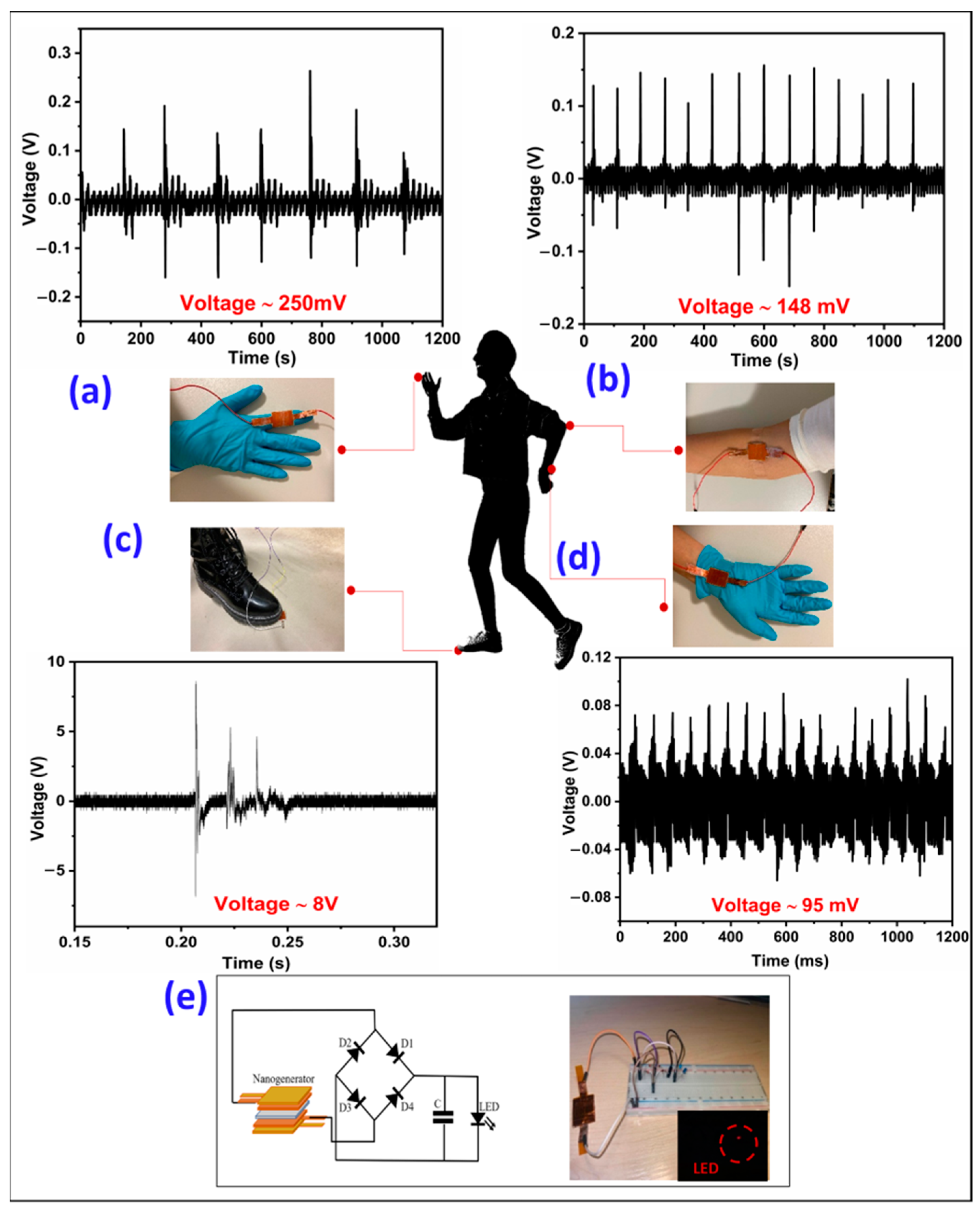 Energies 17 04066 g016 Energies 17 04066 g016