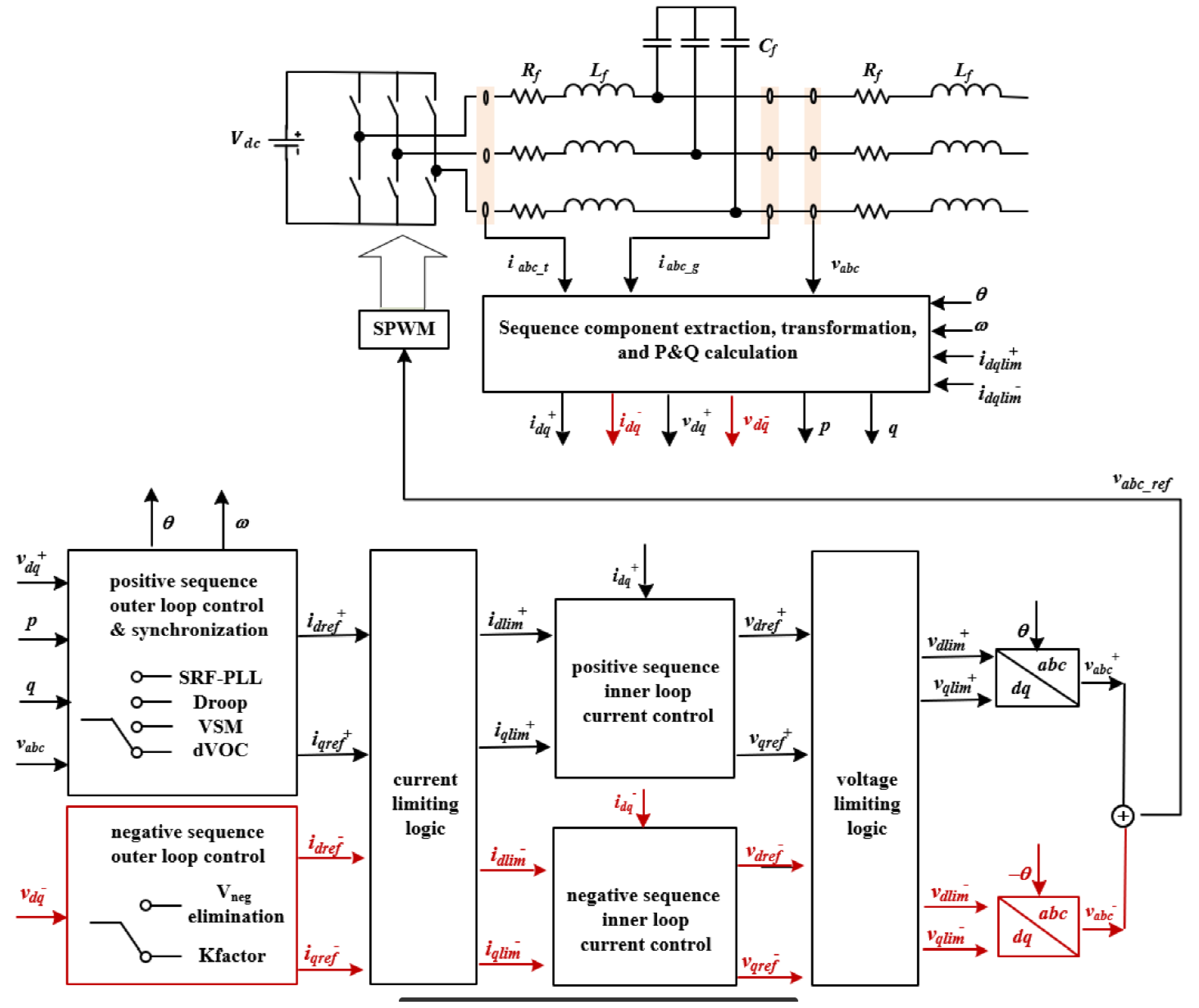 Energies 17 04067 g002