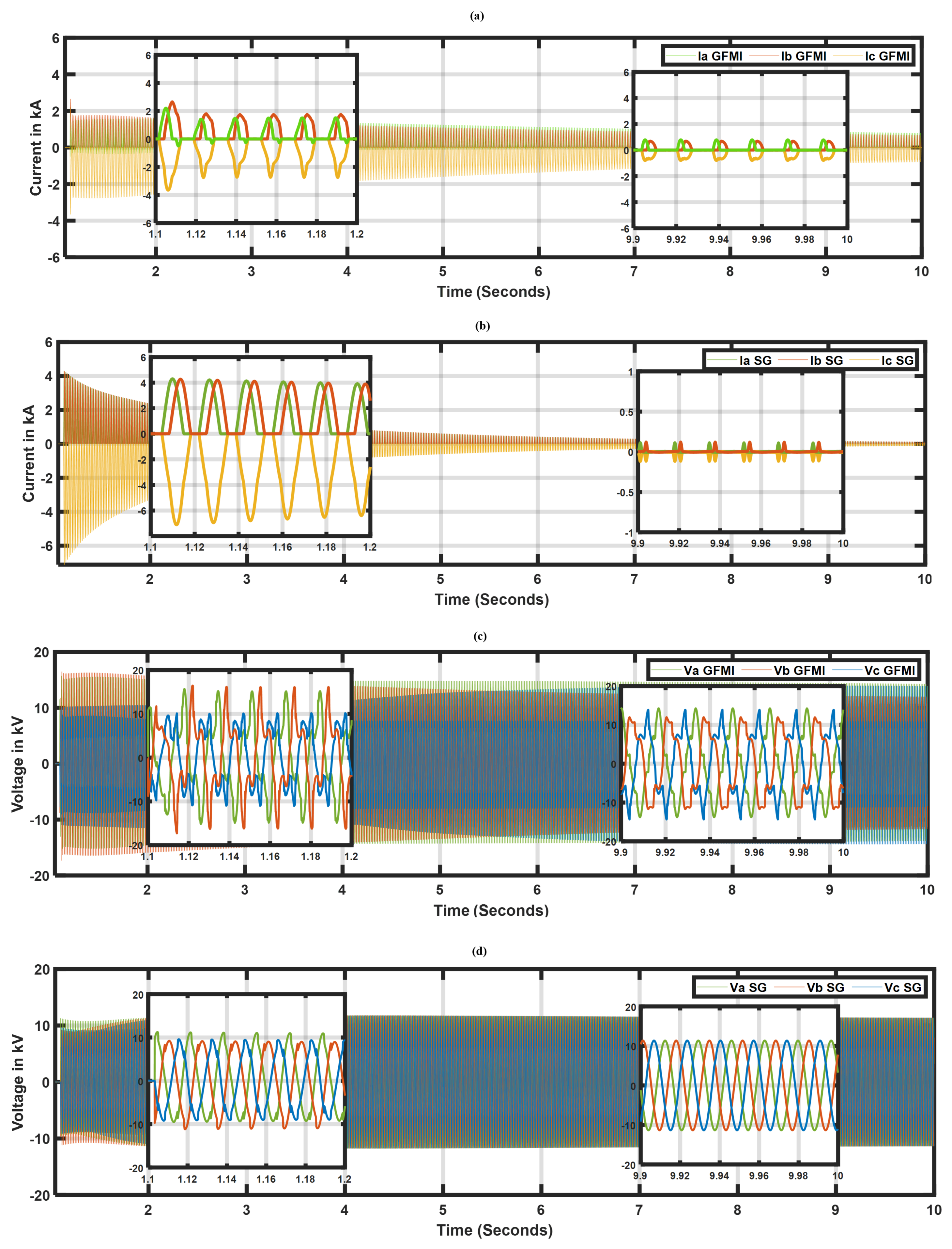 Energies 17 04067 g003