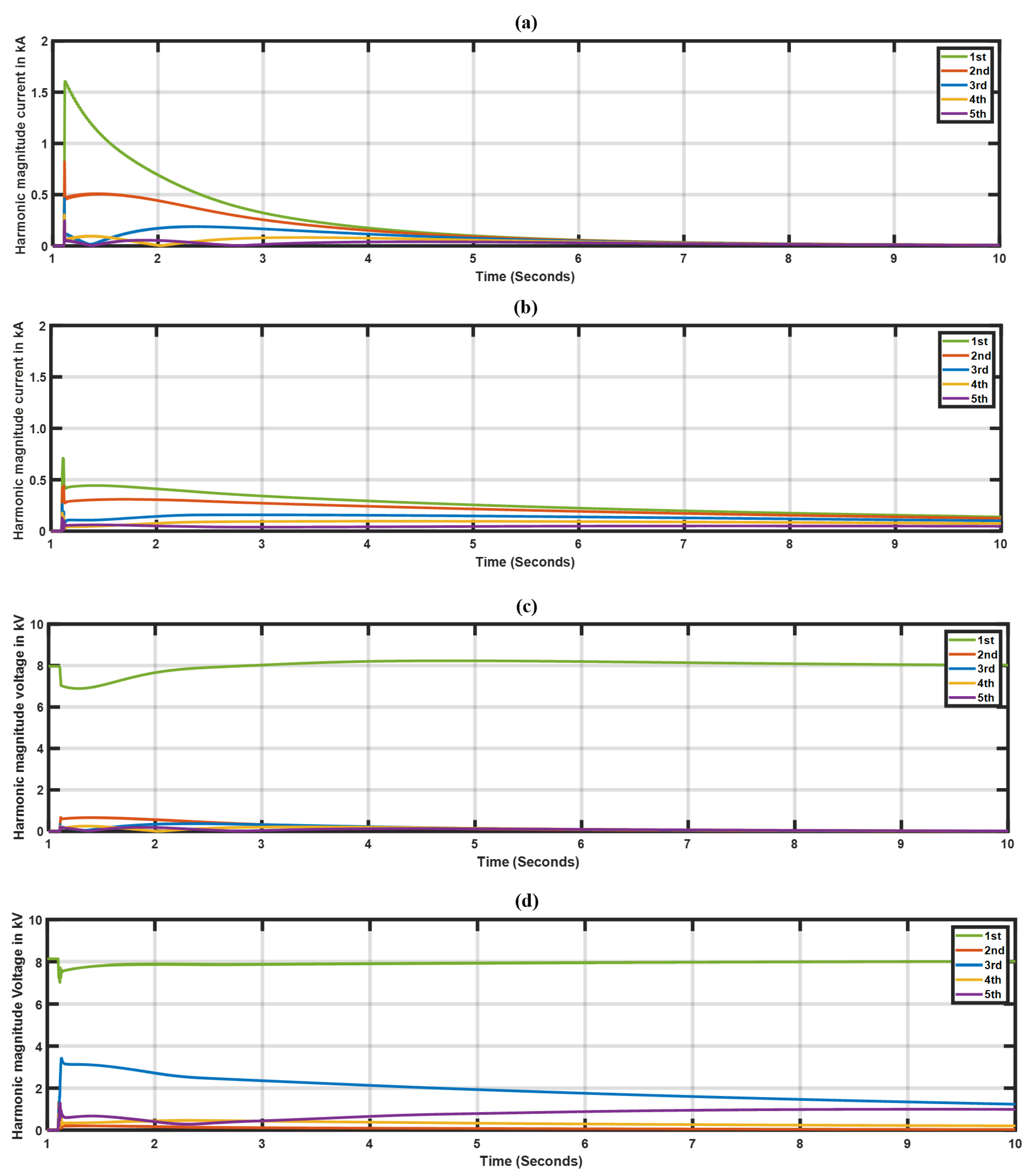 Energies 17 04067 g008