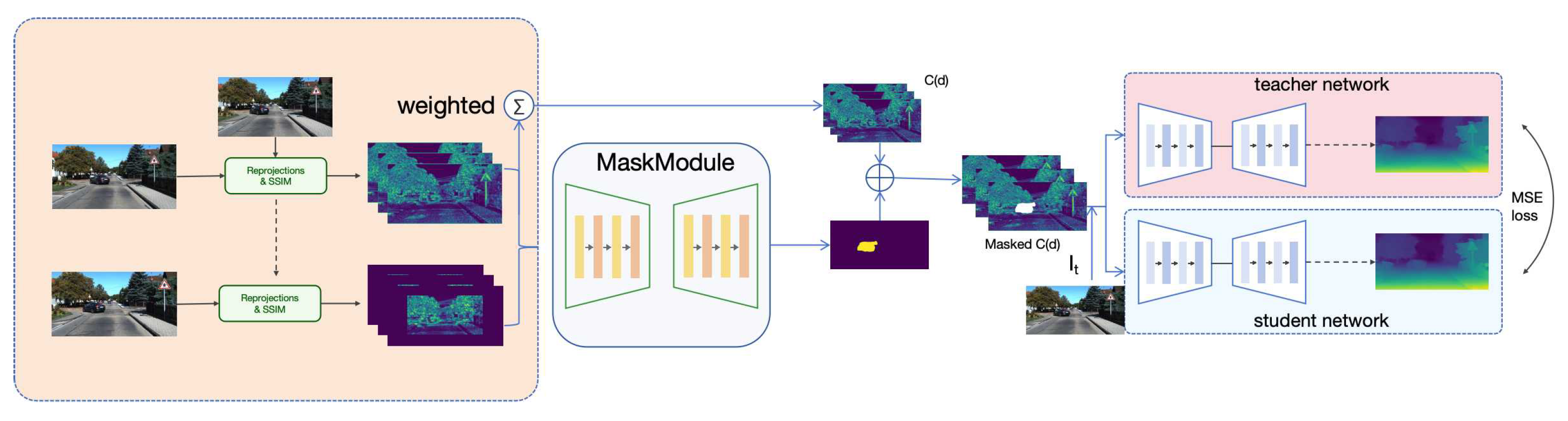 Energies 17 04068 g001