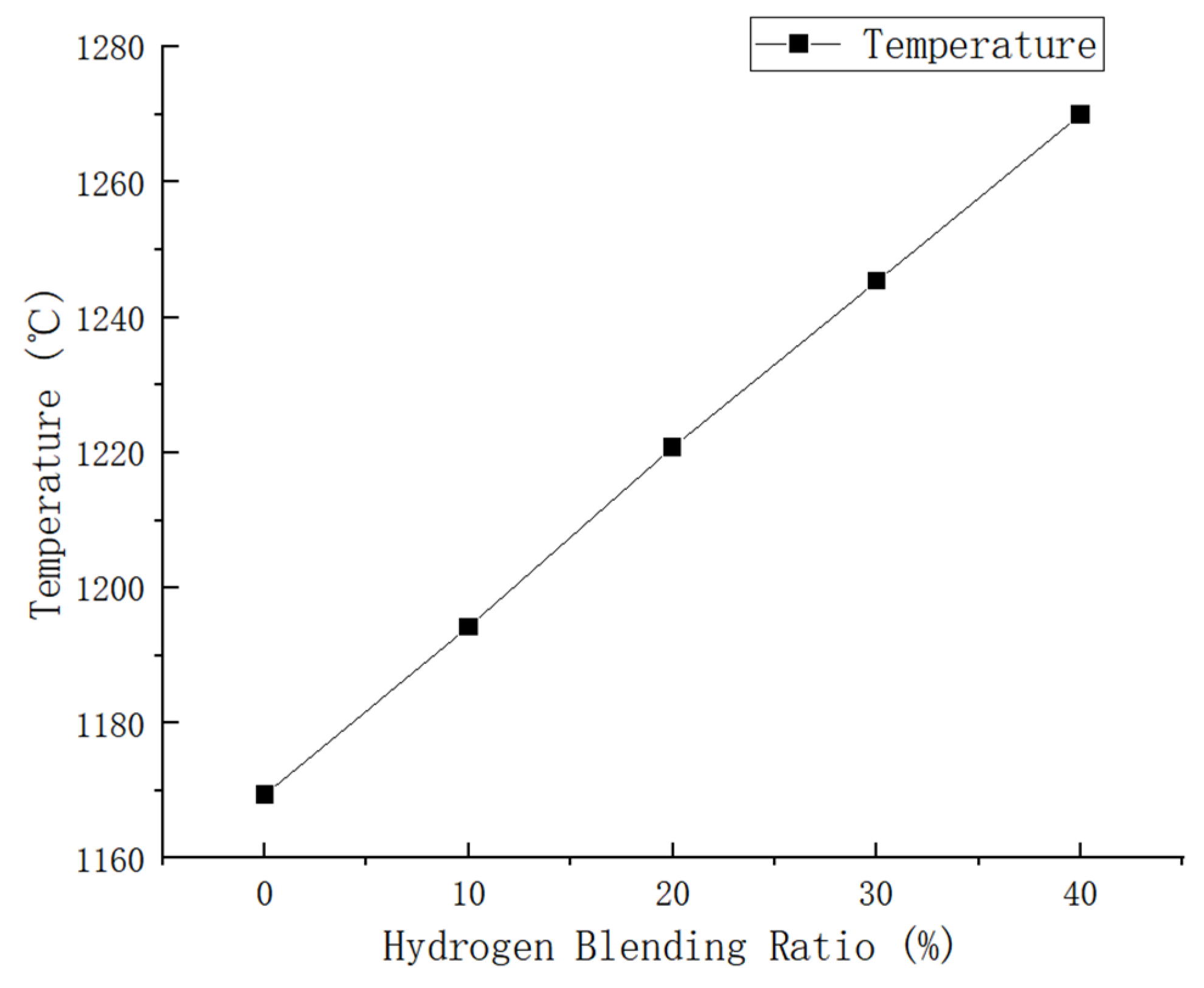 Energies 17 04069 g008