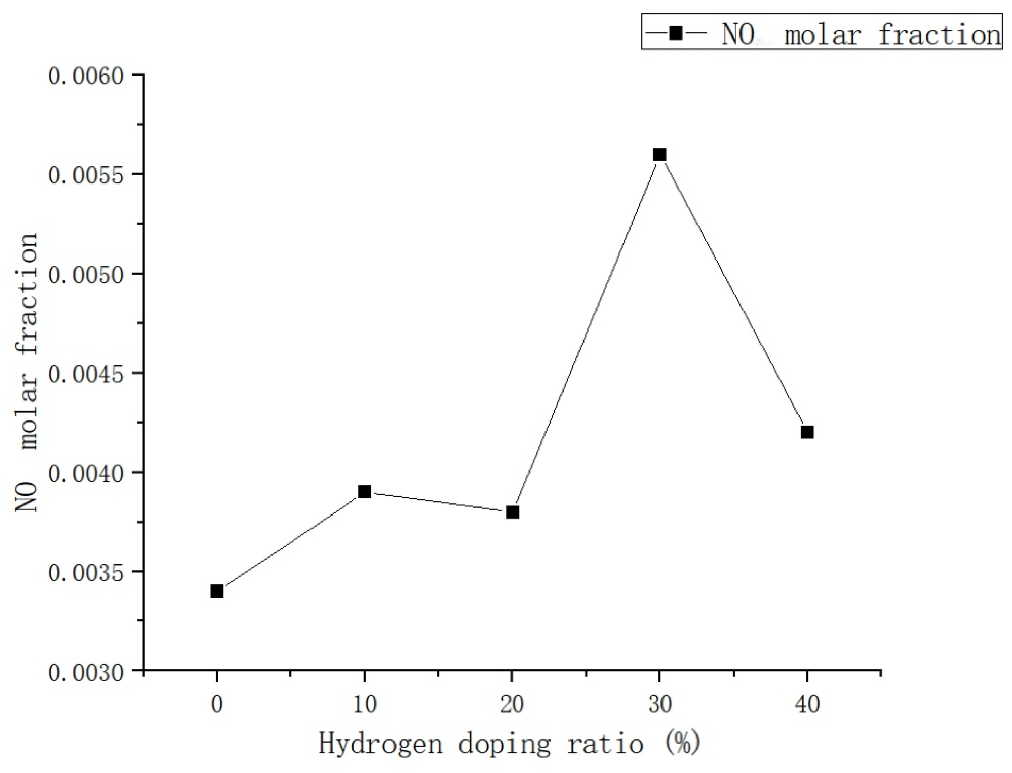 Energies 17 04069 g012