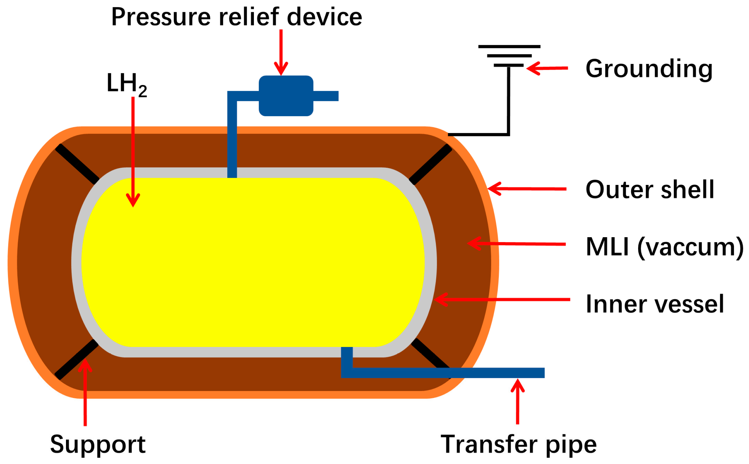 Energies 17 04070 g002