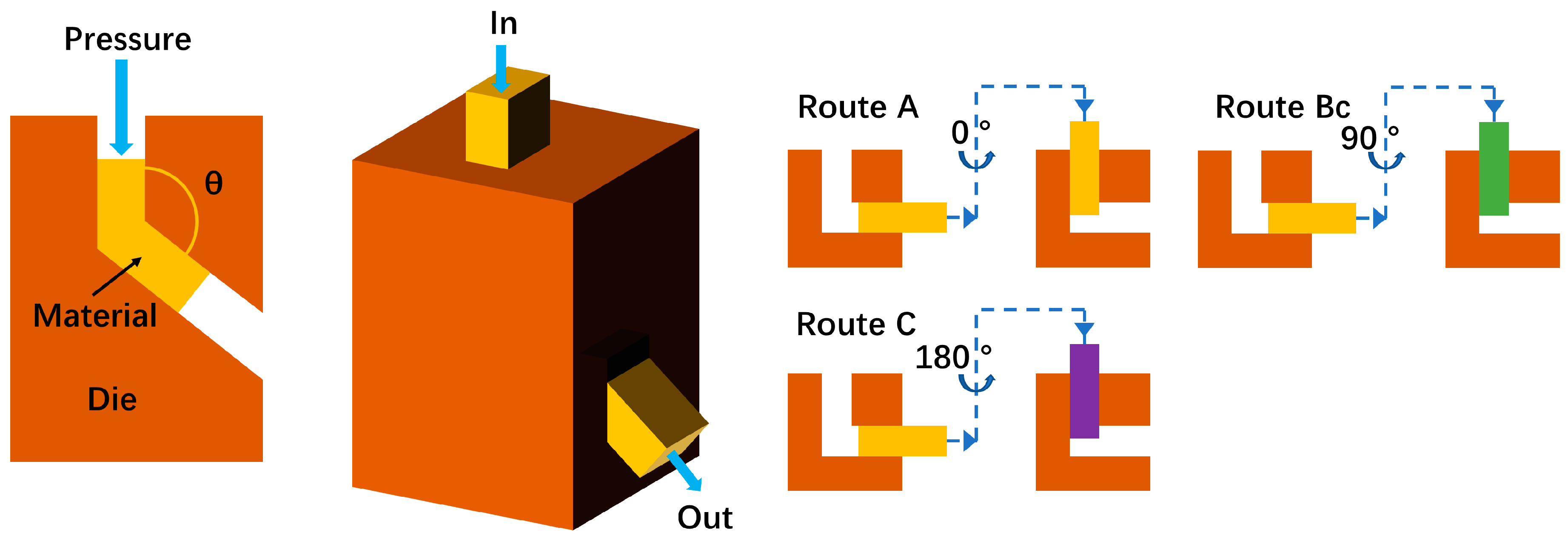 Energies 17 04070 g005
