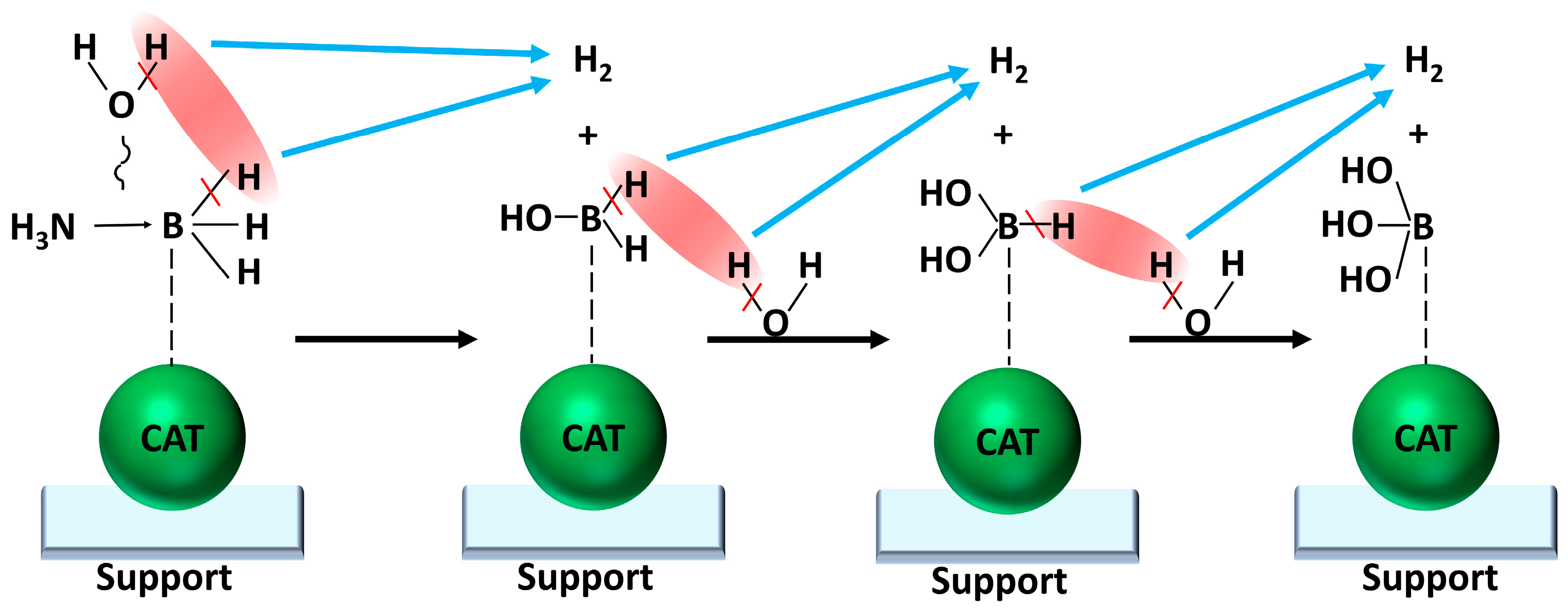 Energies 17 04070 g006