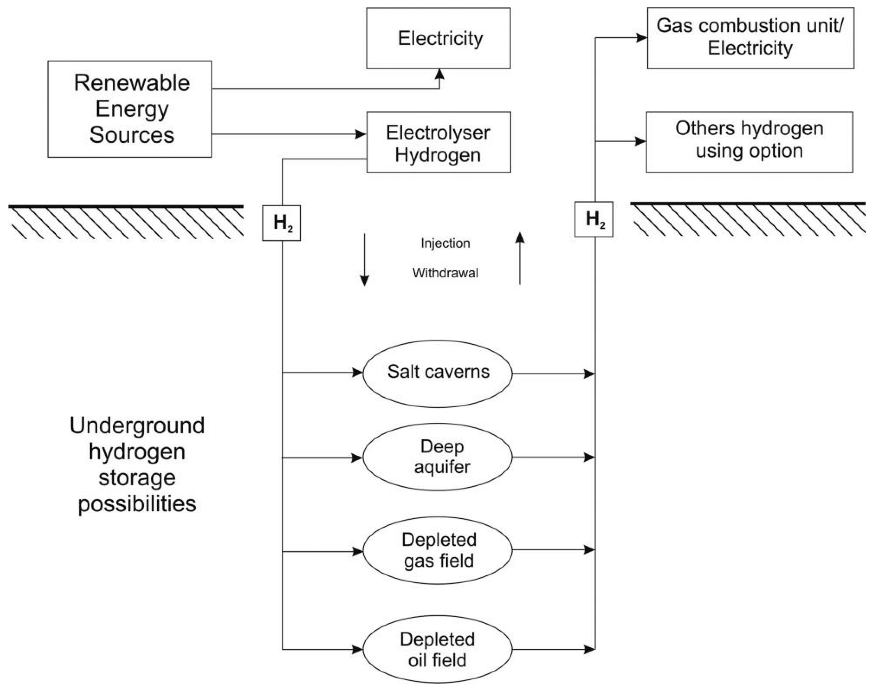 Energies 17 04070 g007
