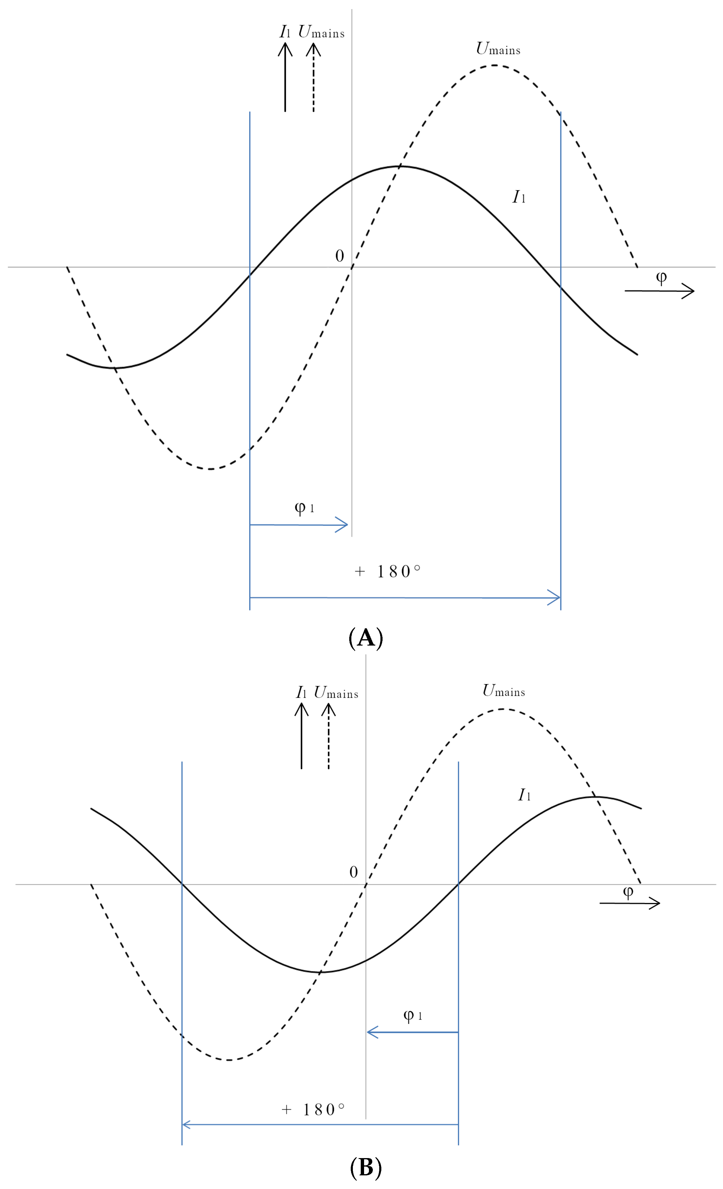 Energies 17 04072 g001