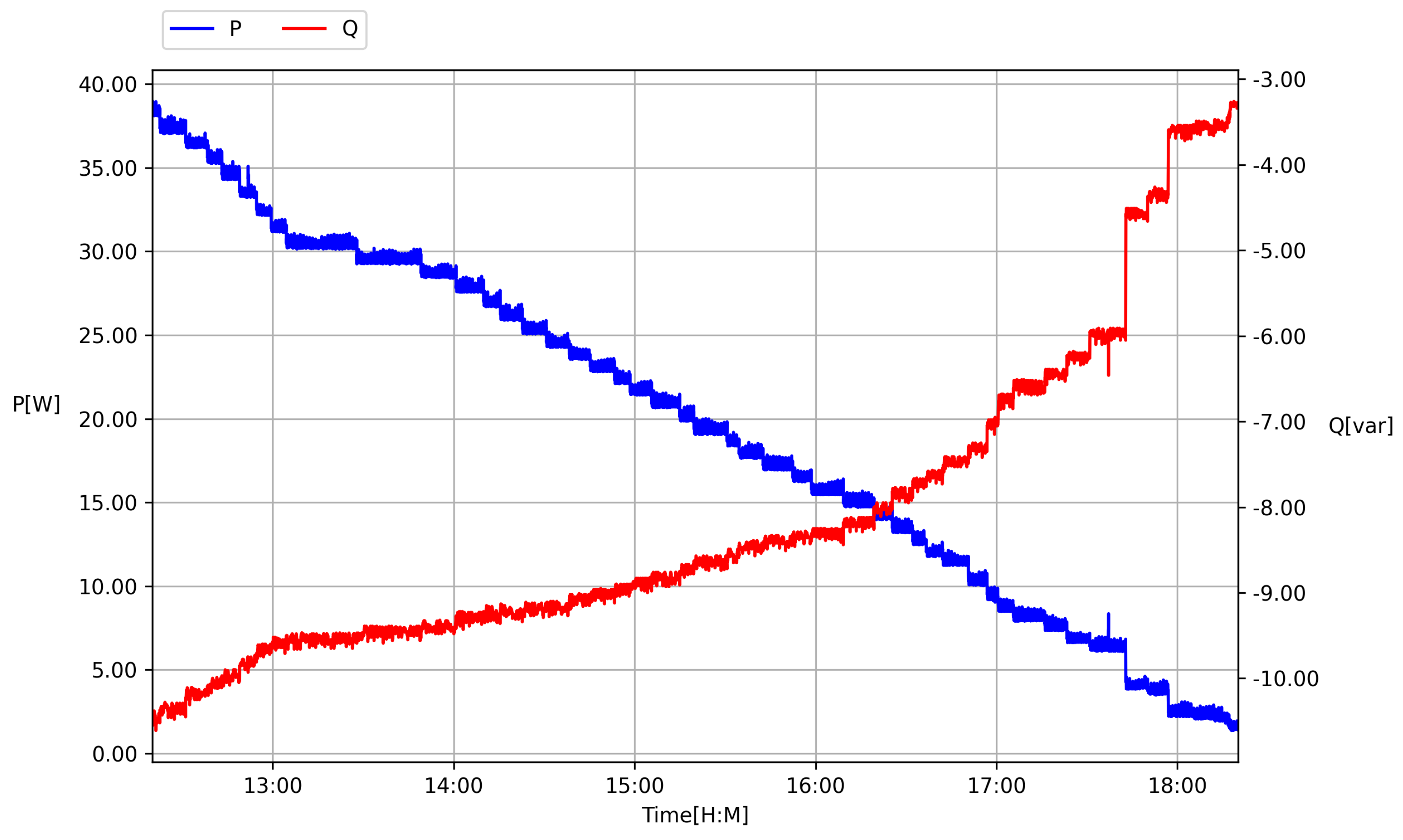 Energies 17 04072 g002