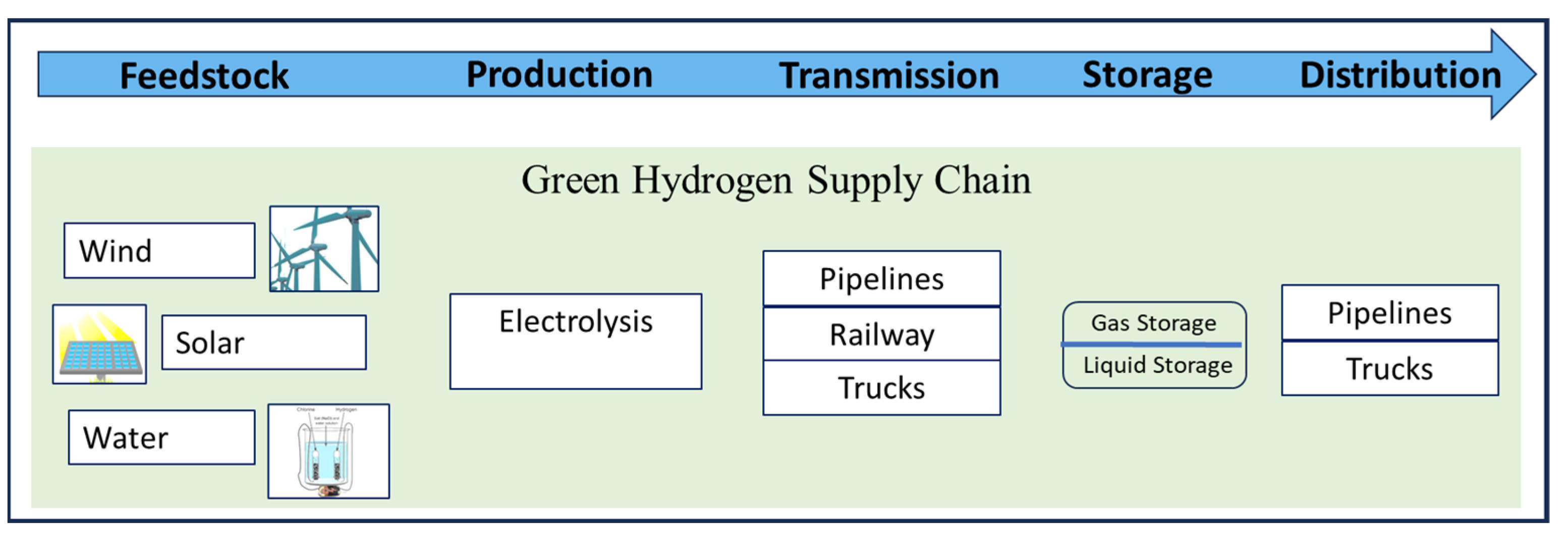 Energies 17 04073 g002
