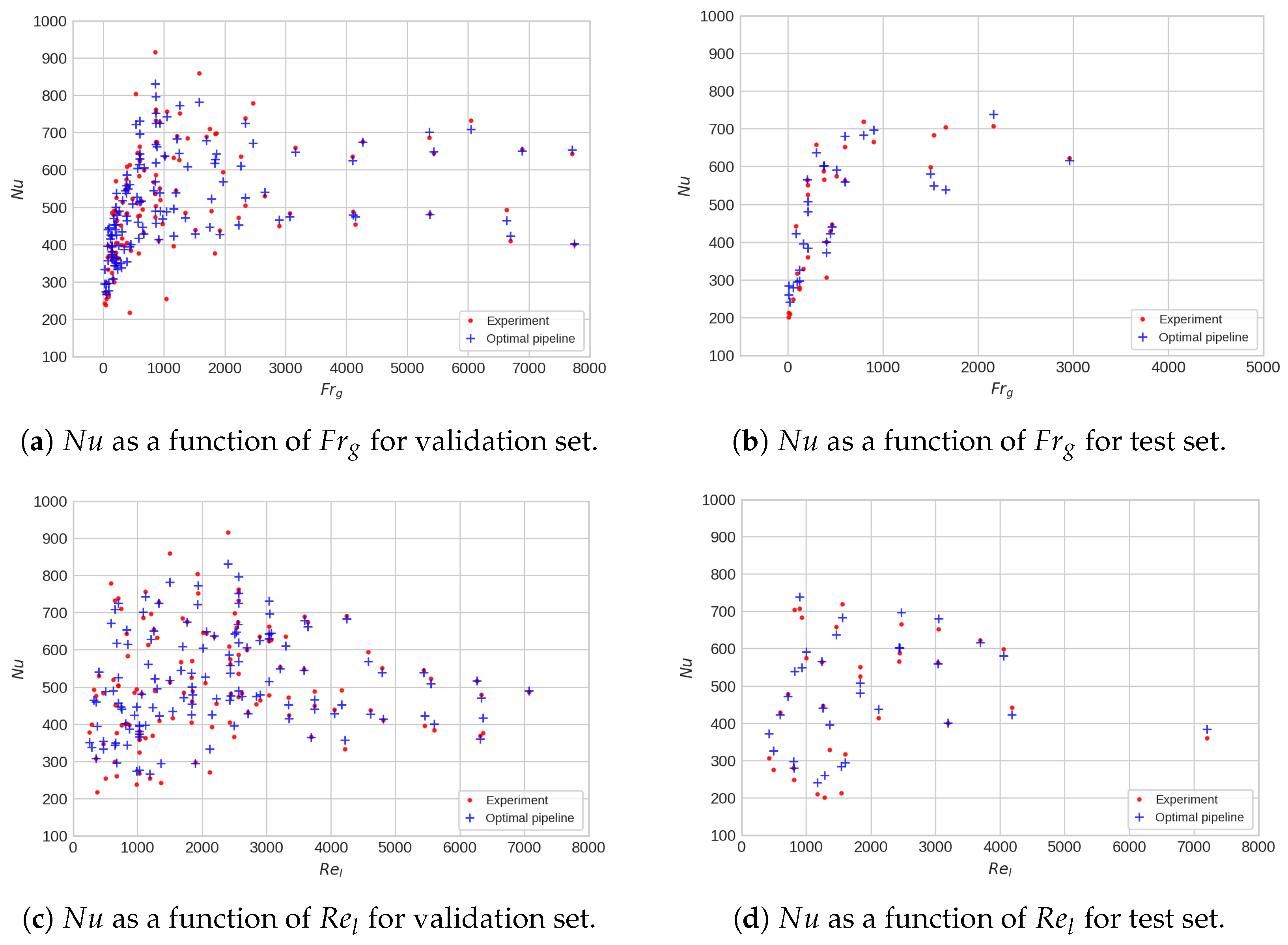 Energies 17 04074 g009