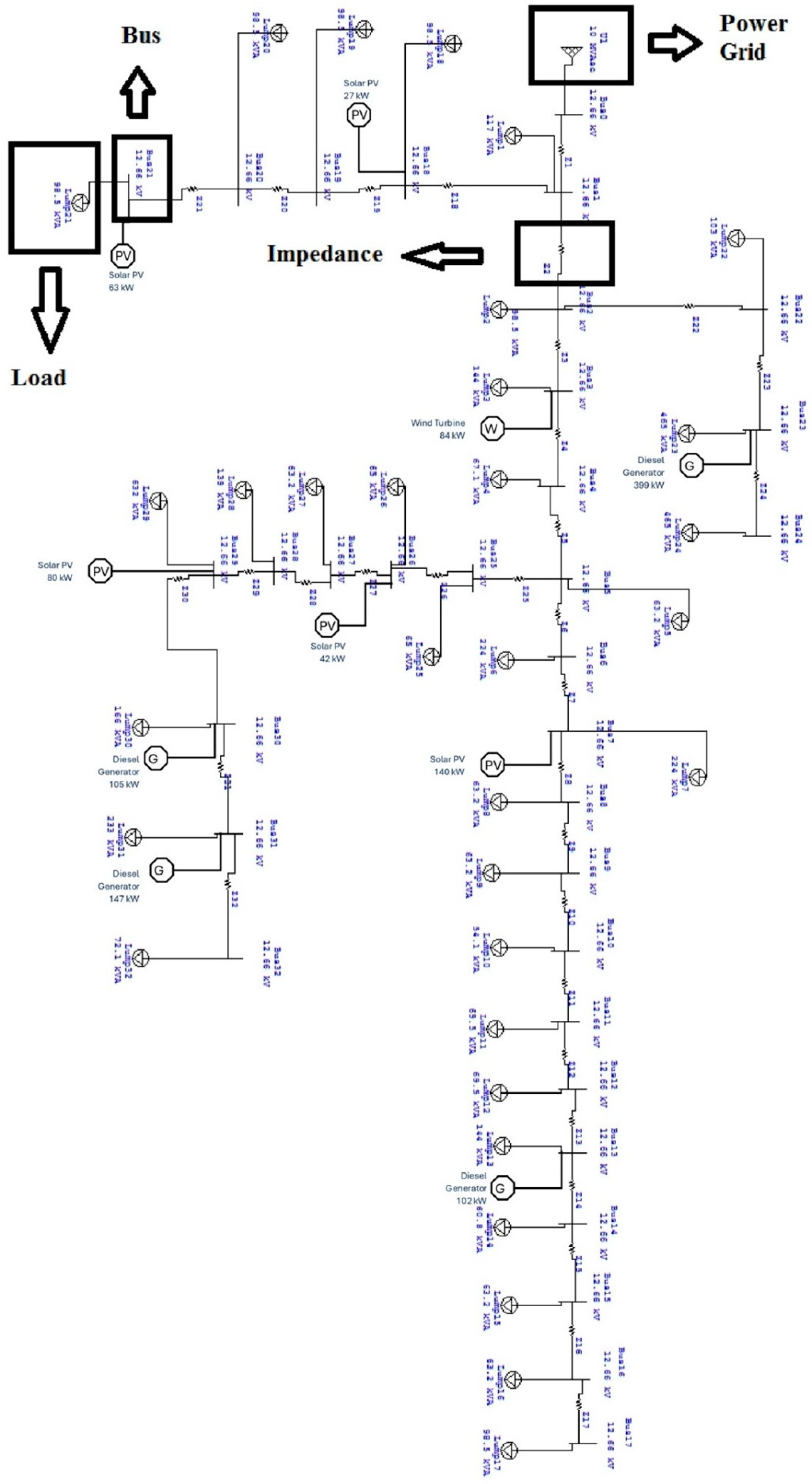 Energies 17 04075 g0a1