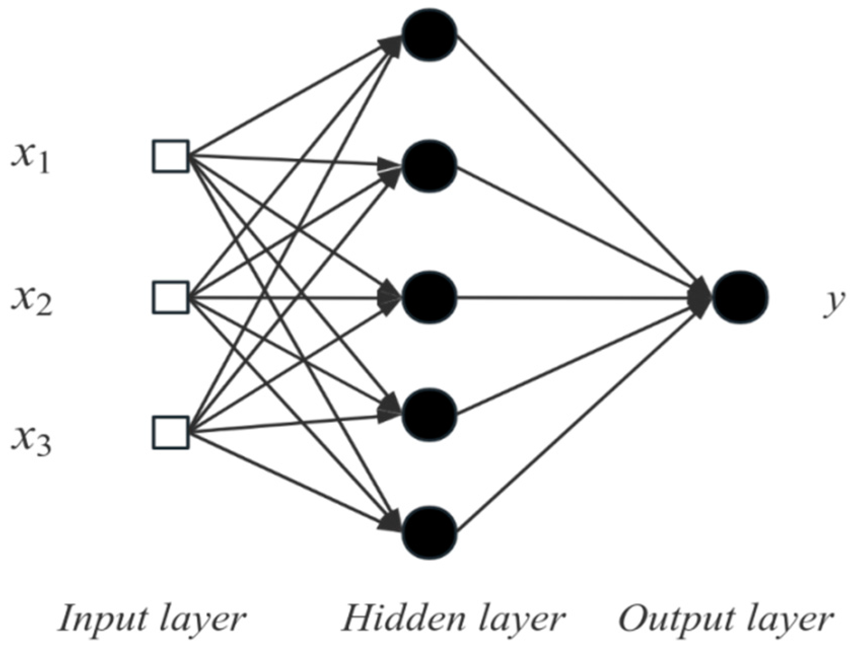 Energies 17 04076 g004