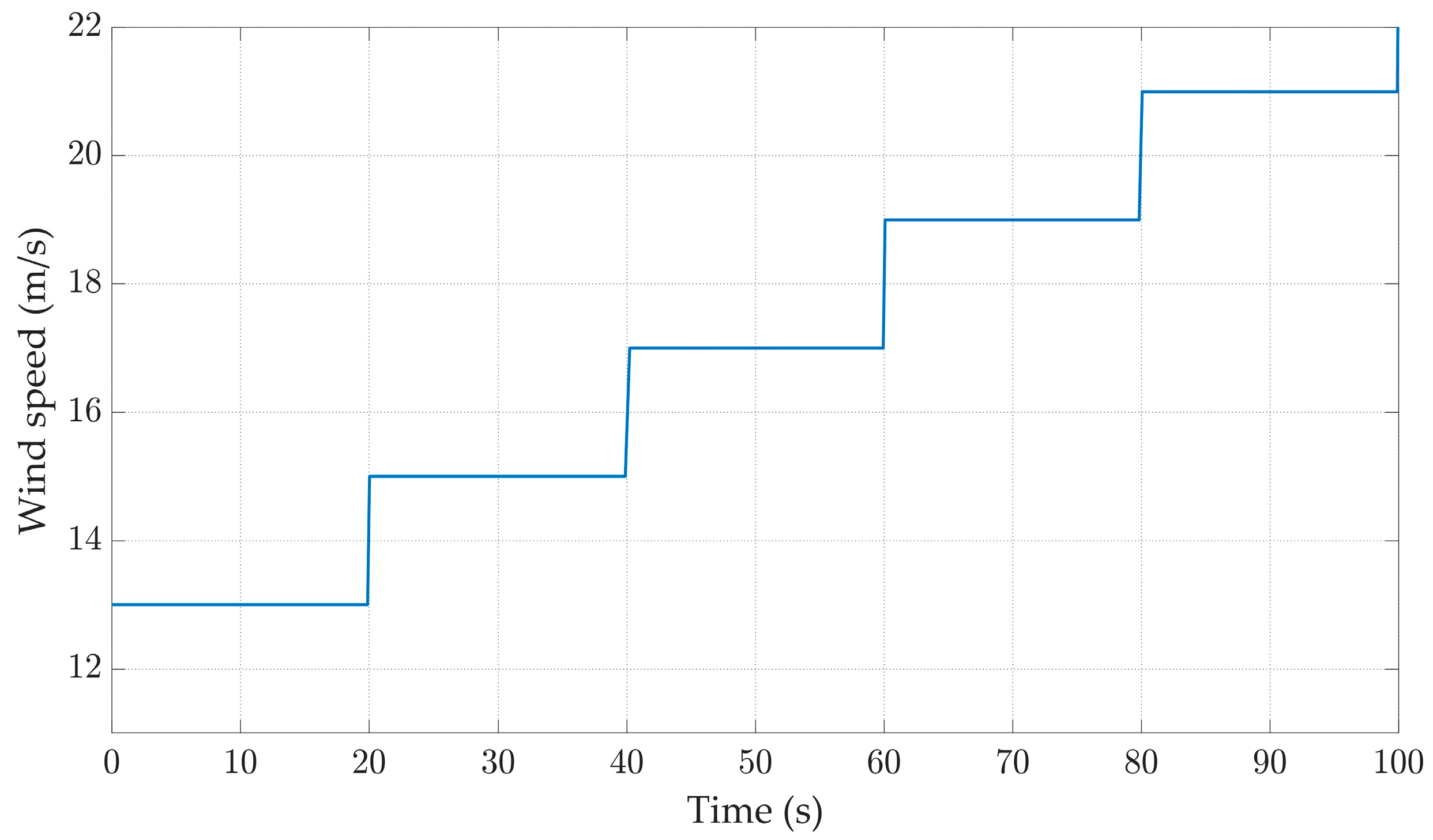 Energies 17 04076 g008