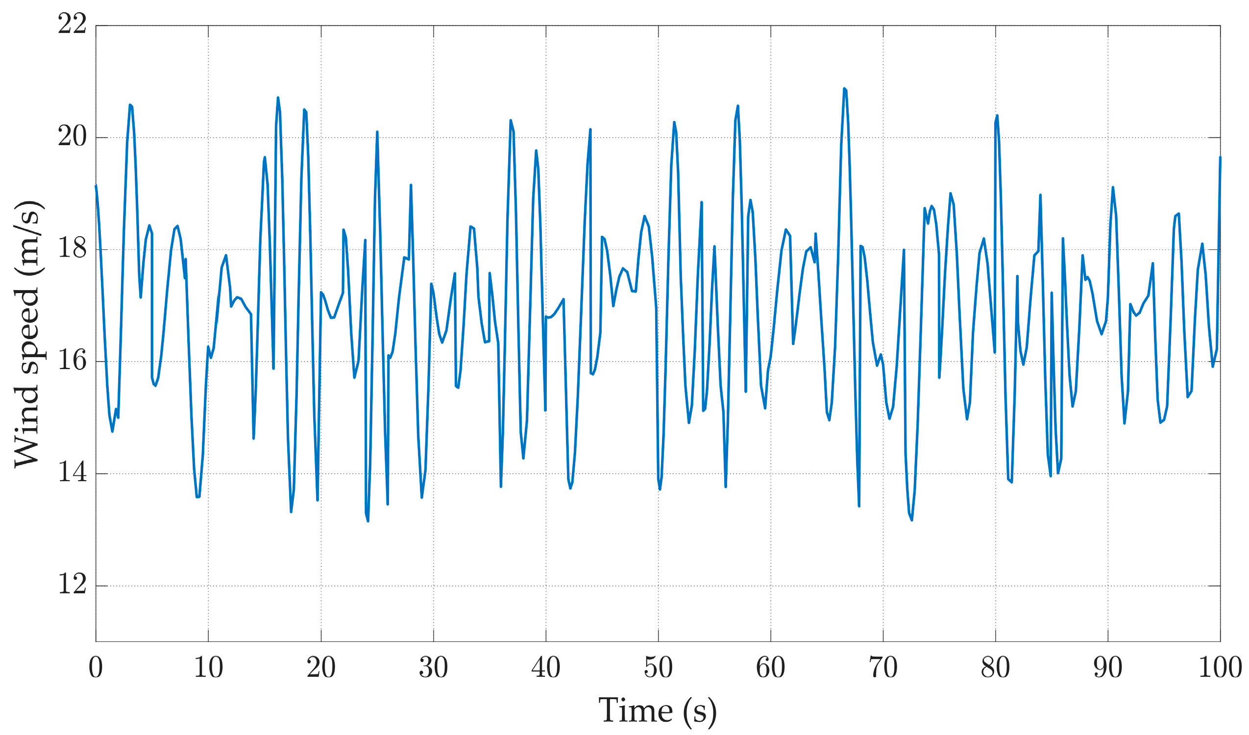 Energies 17 04076 g018