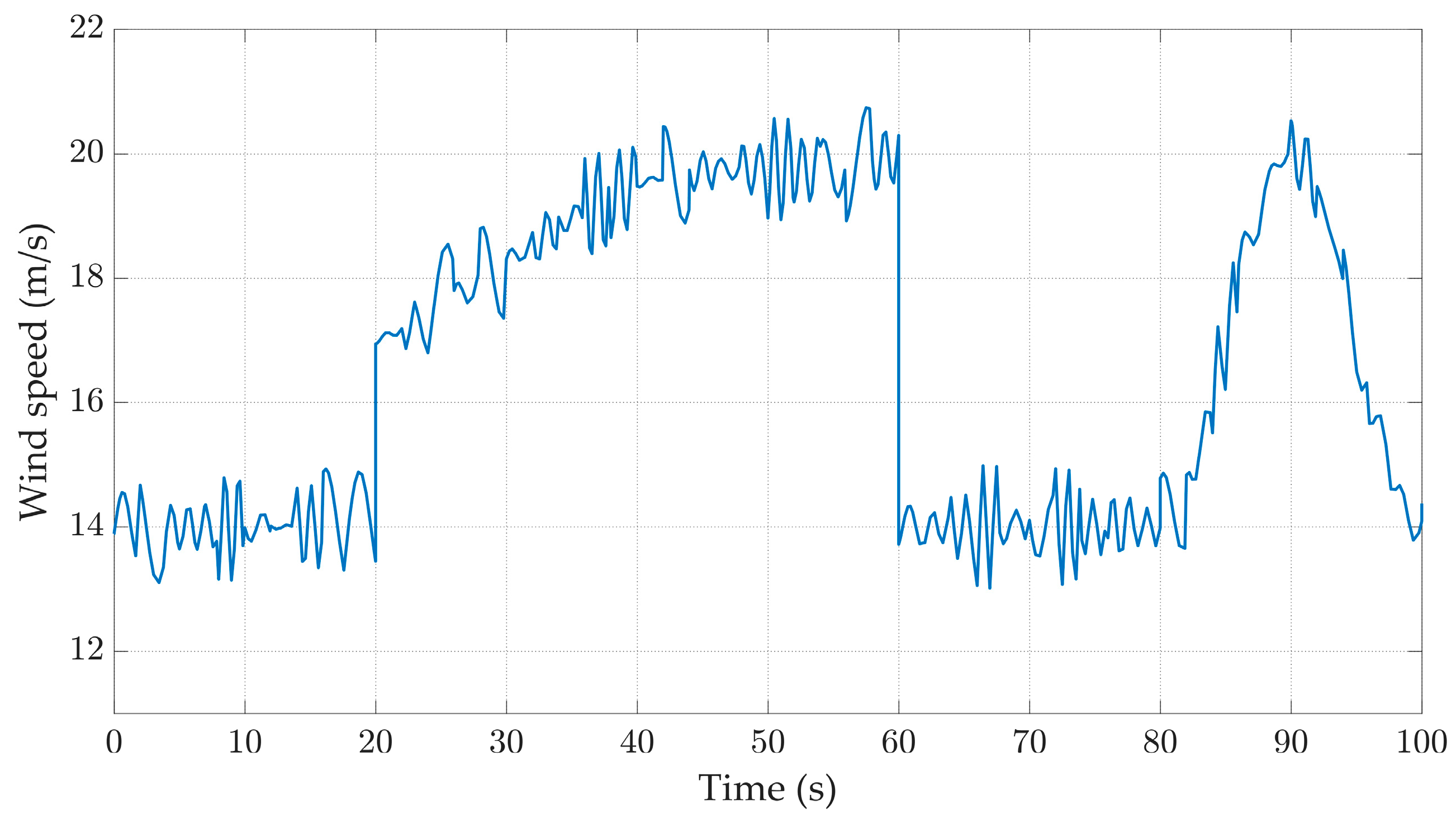 Energies 17 04076 g023
