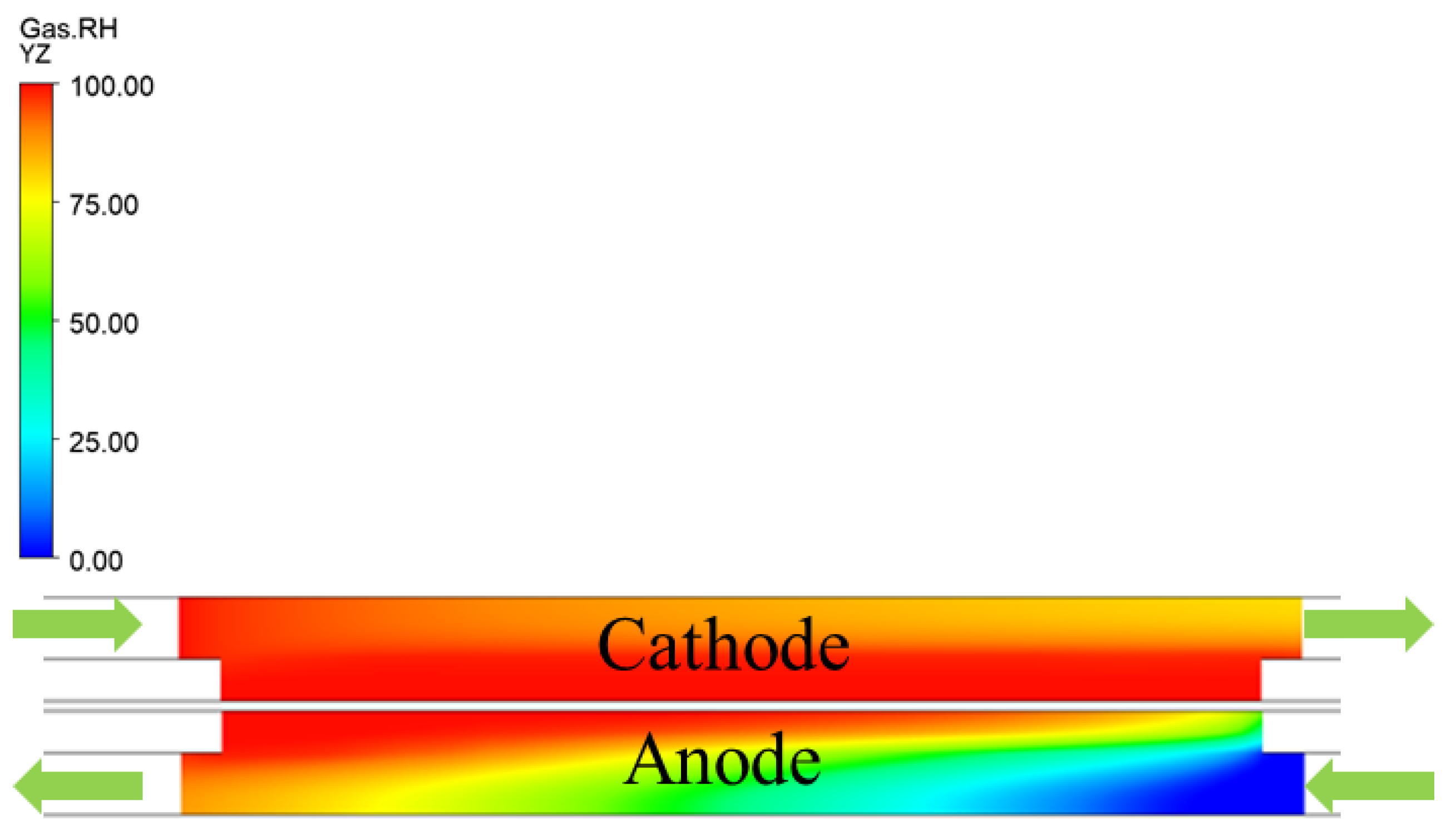 Energies 17 04077 g004