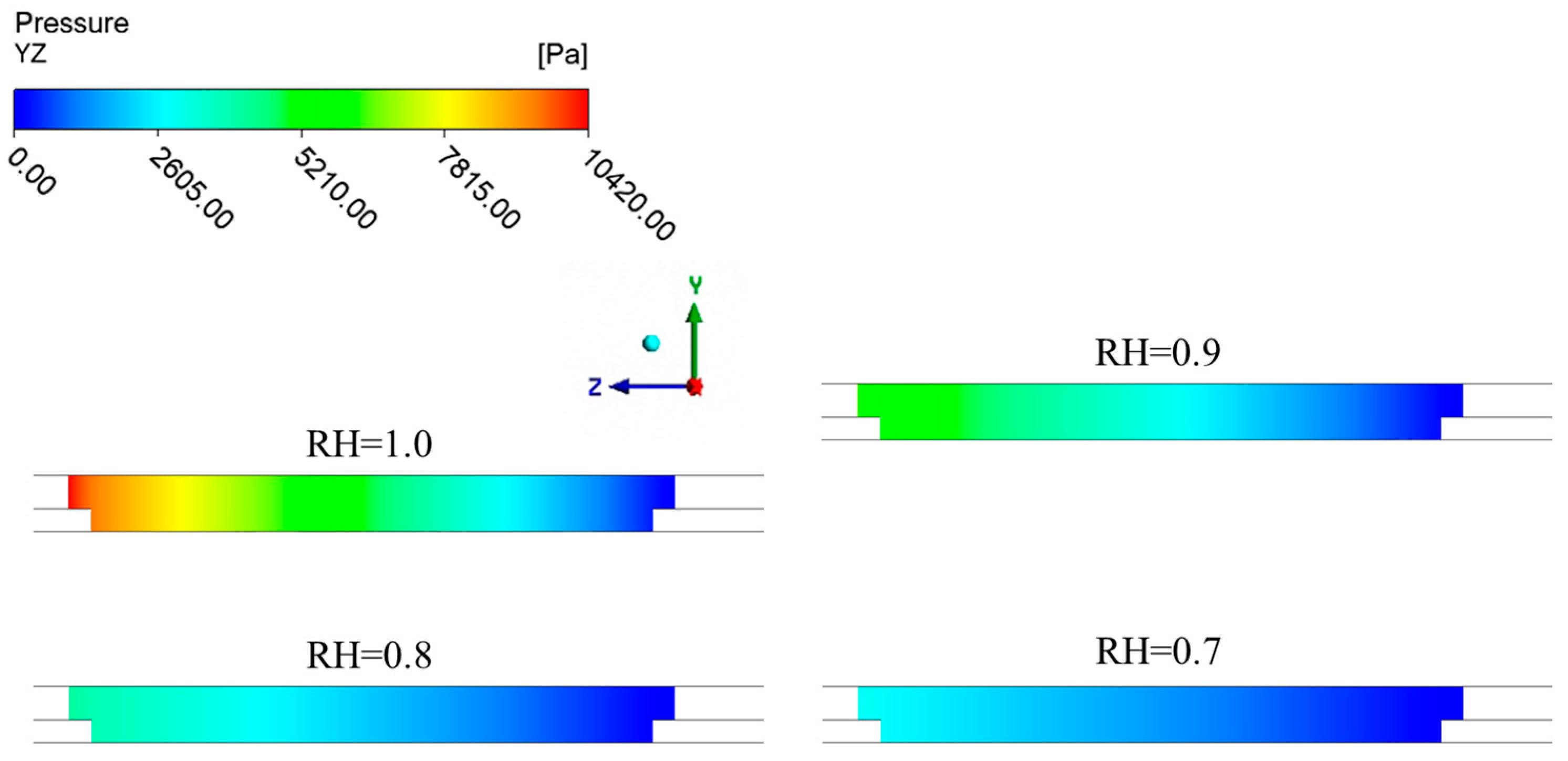 Energies 17 04077 g005