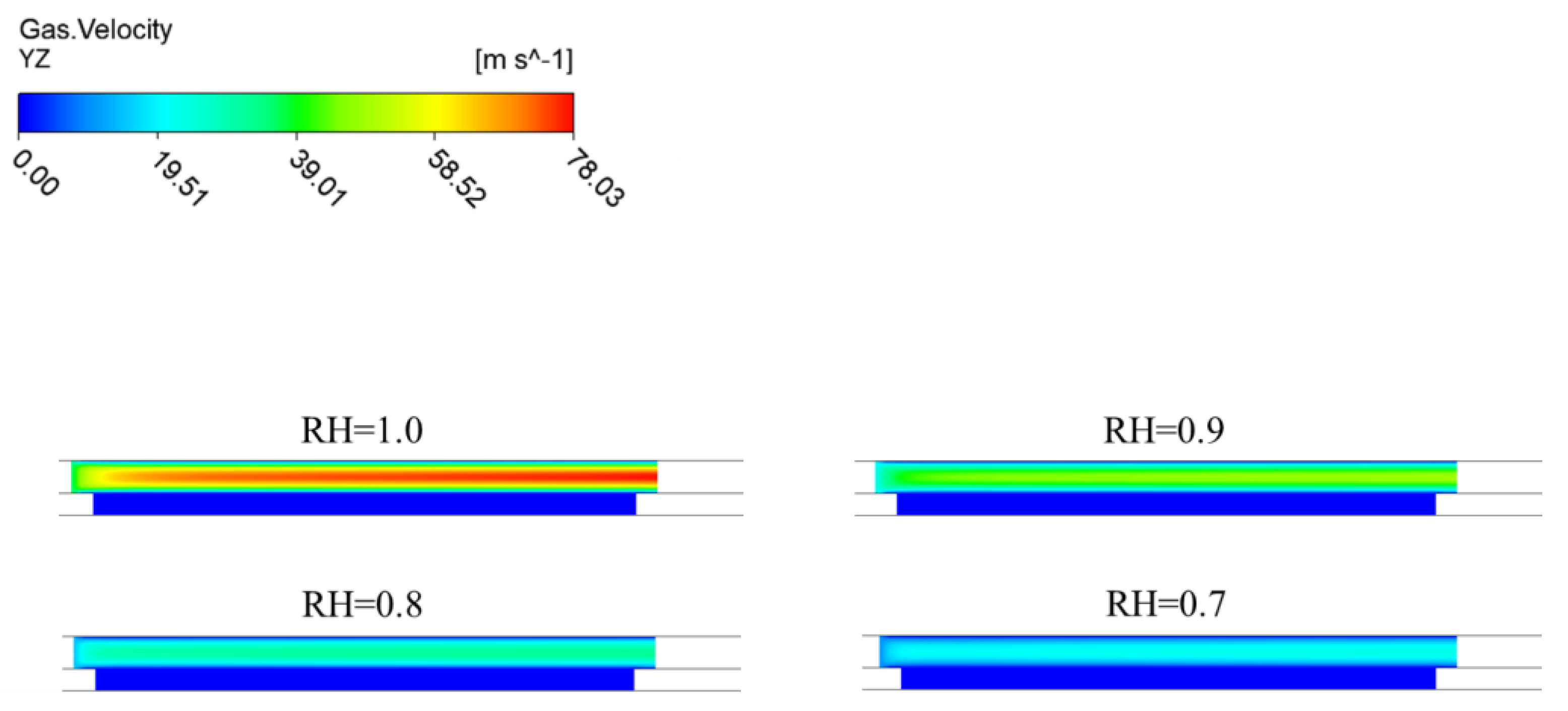 Energies 17 04077 g010