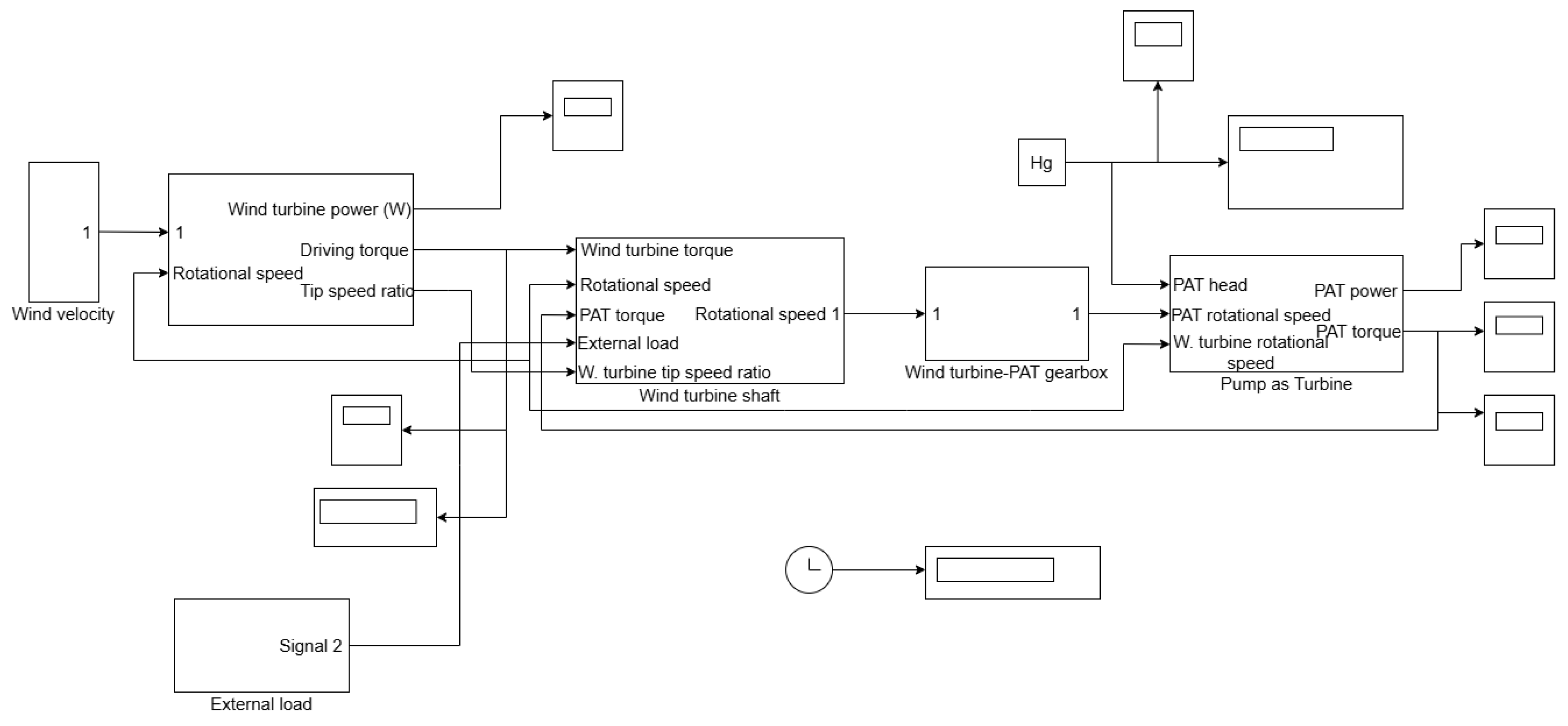 Energies 17 04078 g002
