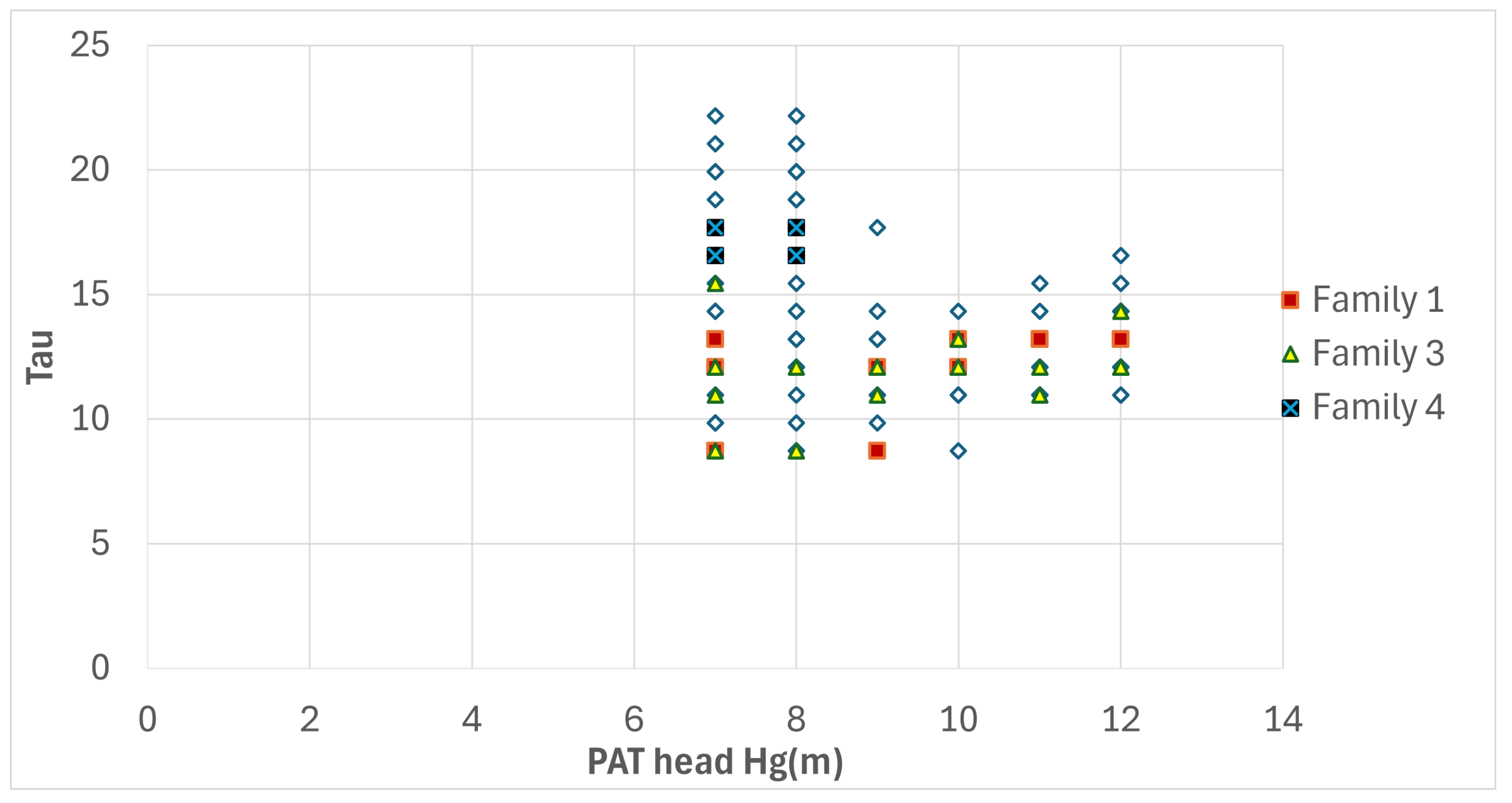 Energies 17 04078 g009