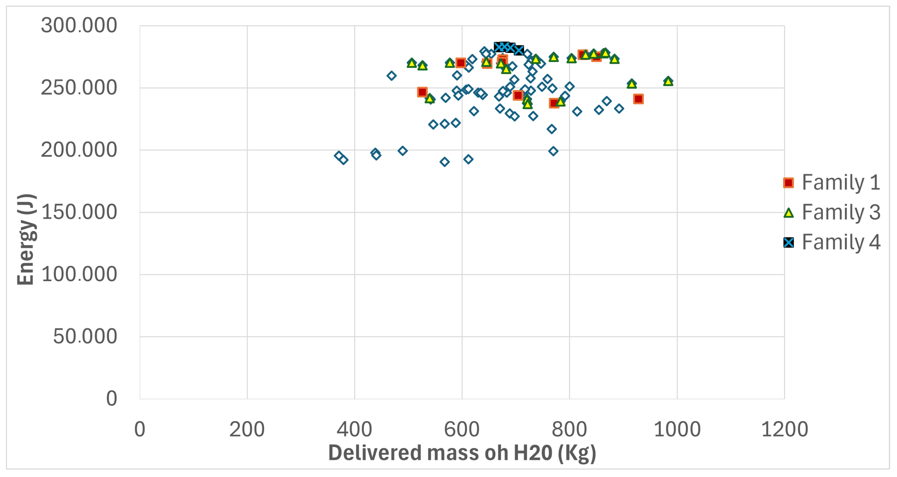 Energies 17 04078 g010