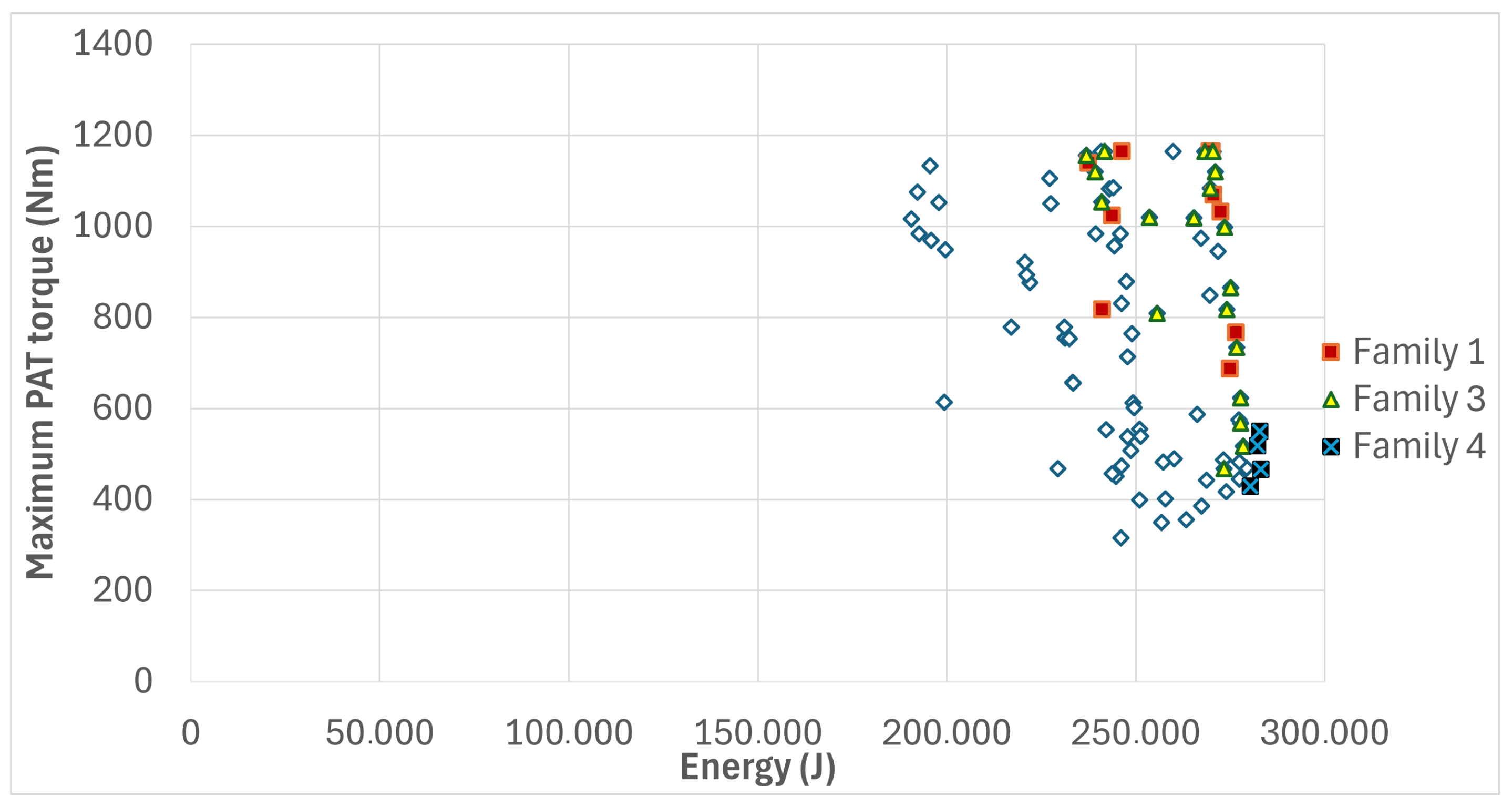 Energies 17 04078 g011