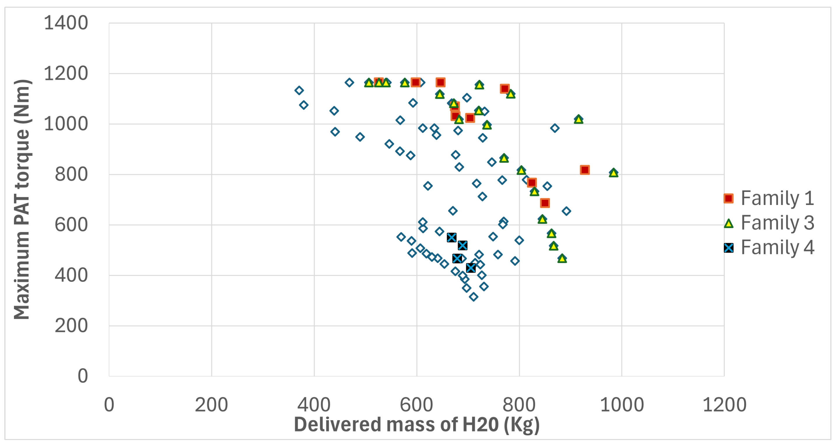 Energies 17 04078 g012