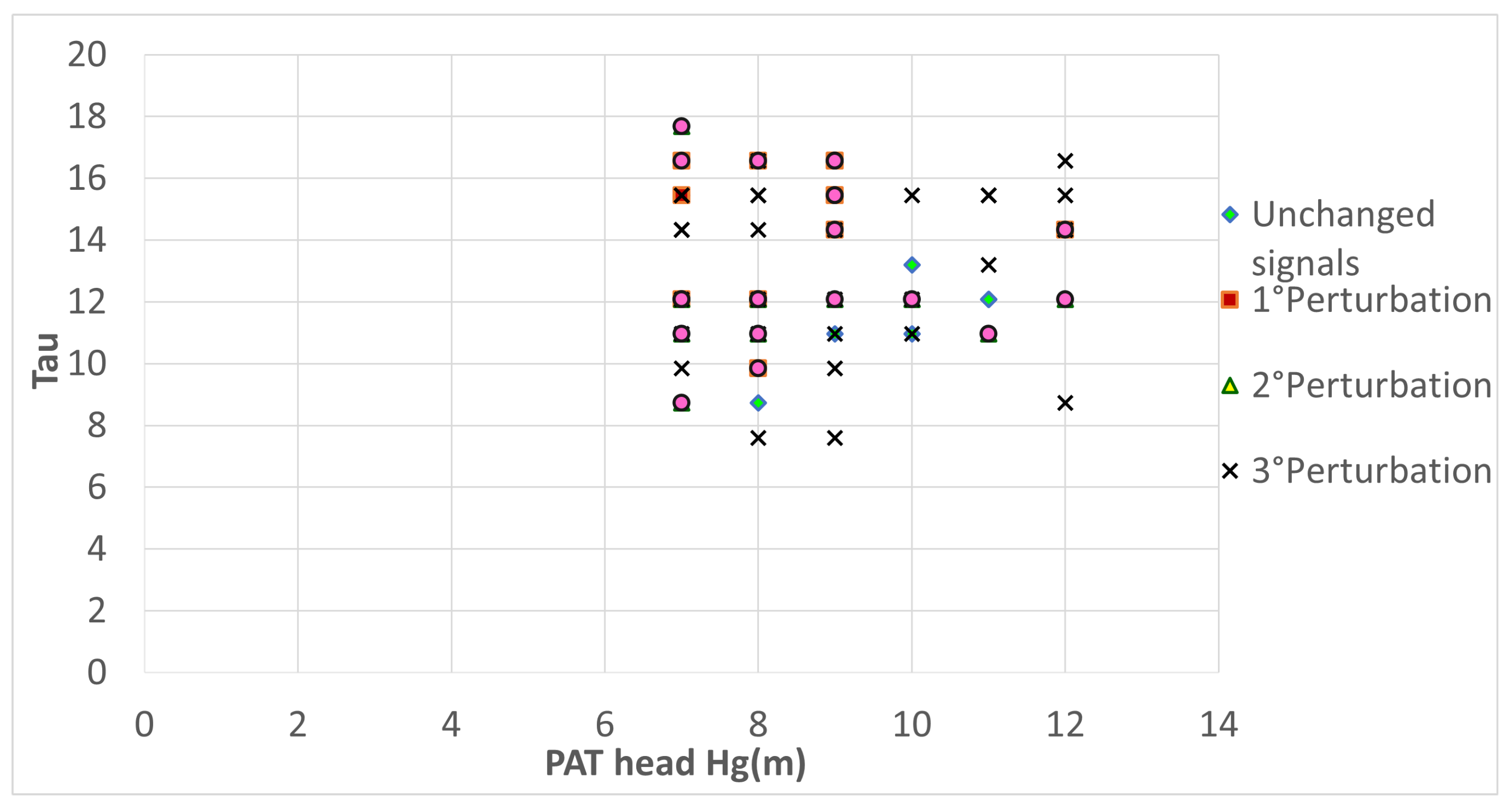 Energies 17 04078 g013