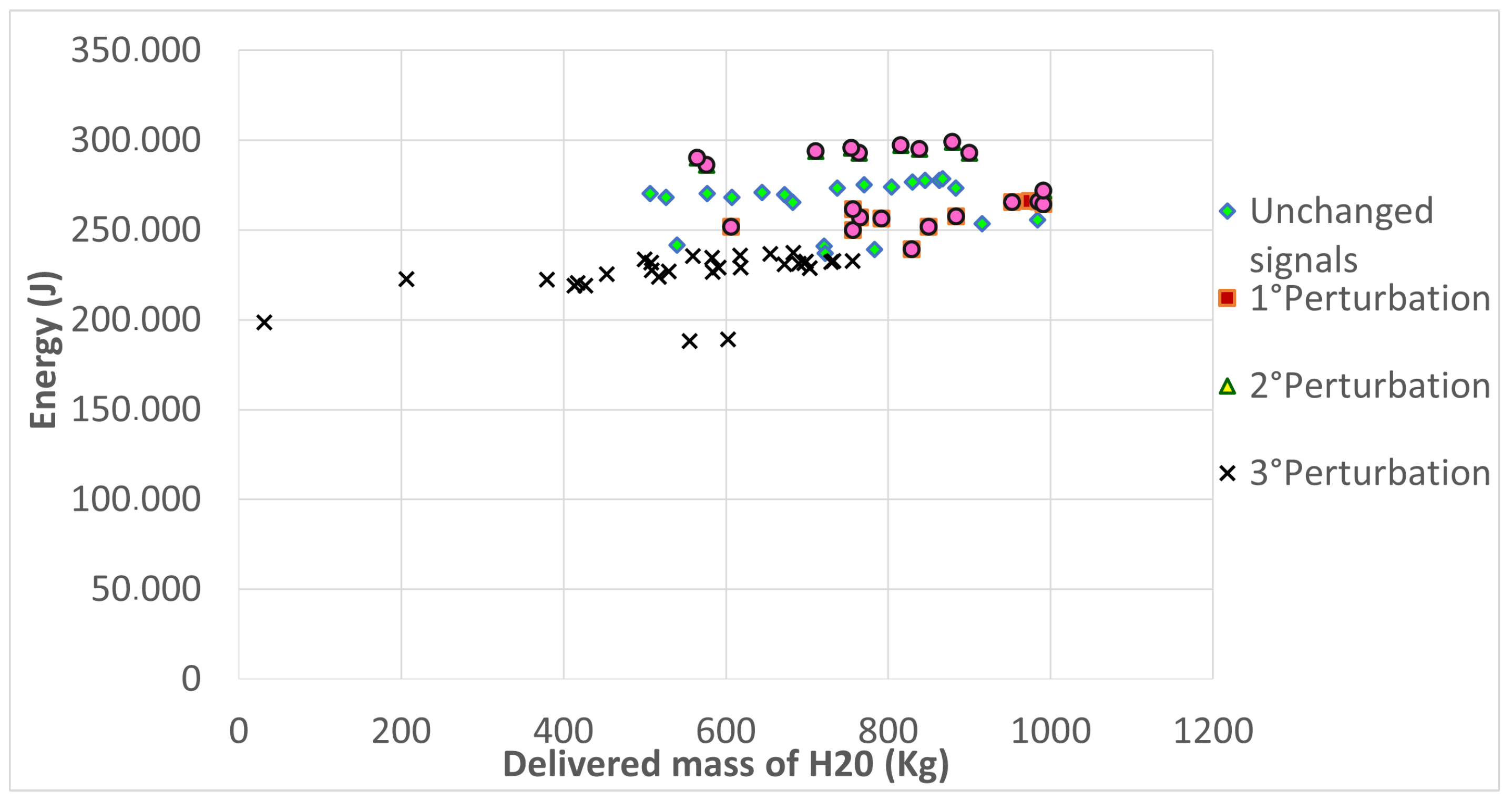 Energies 17 04078 g014