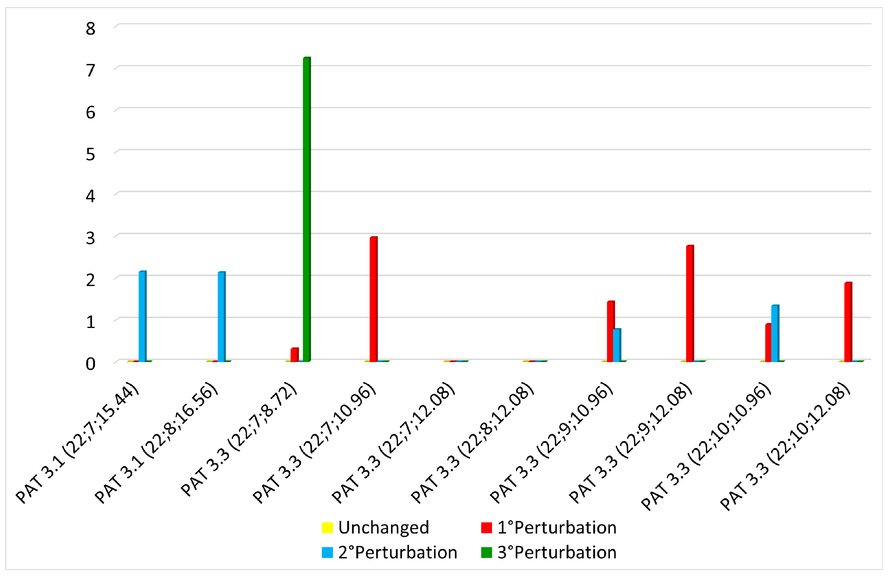 Energies 17 04078 g017