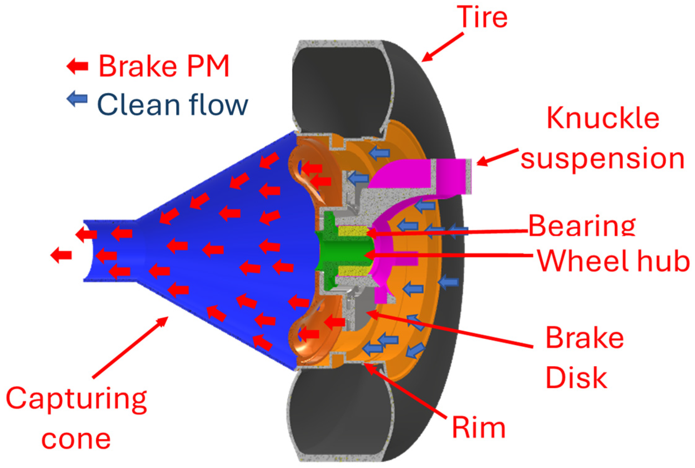 Energies 17 04079 g001 Energies 17 04079 g001