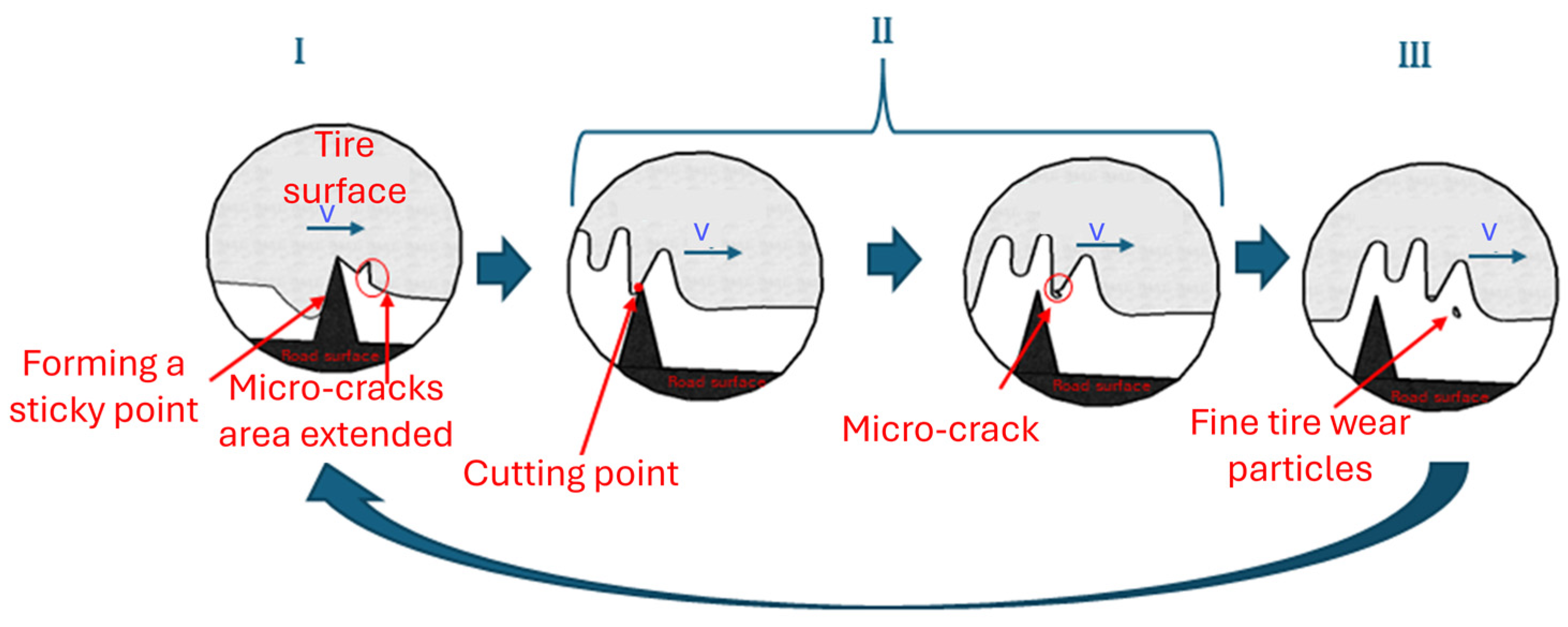 Energies 17 04079 g003 Energies 17 04079 g003