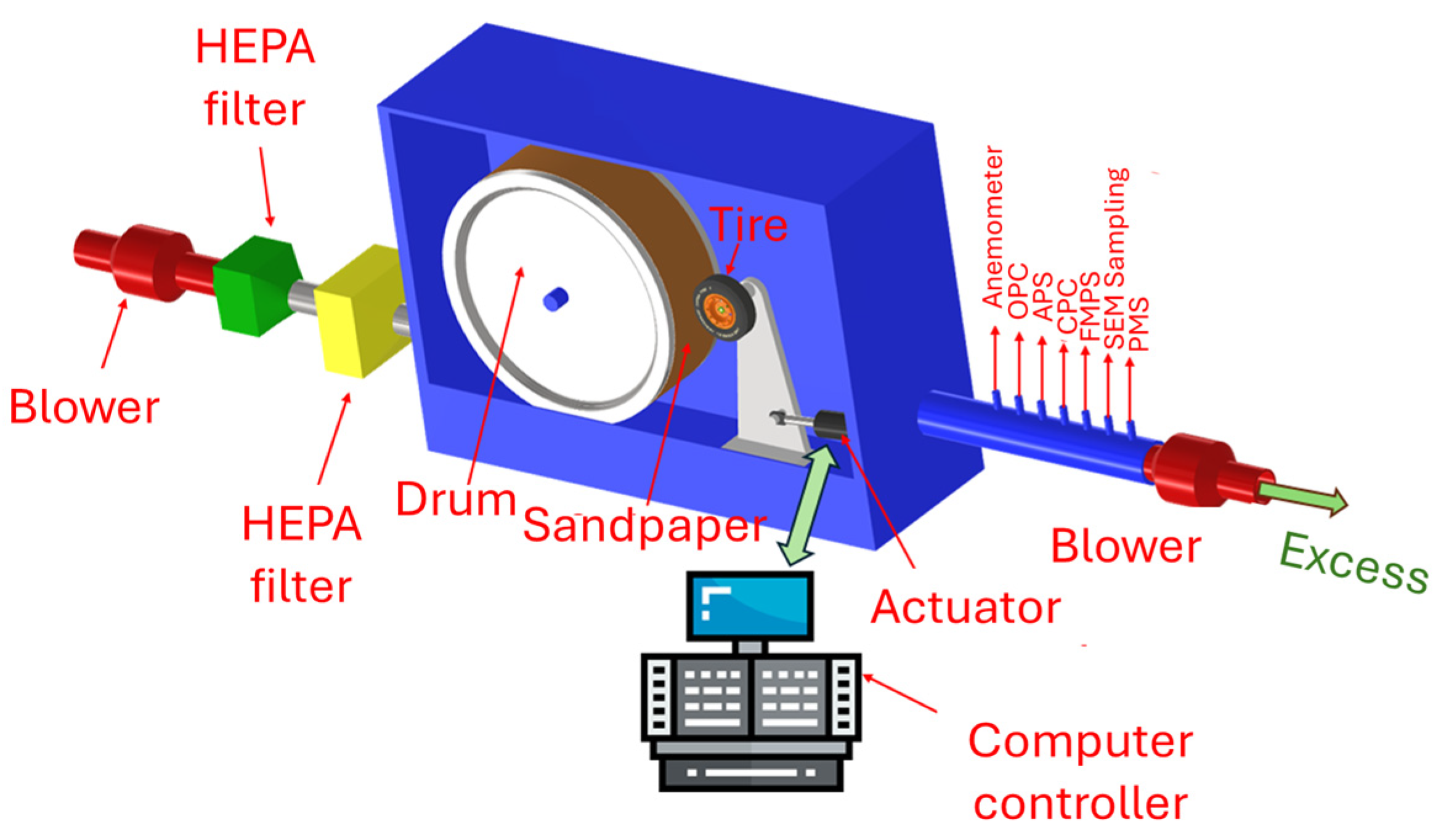 Energies 17 04079 g004 Energies 17 04079 g004
