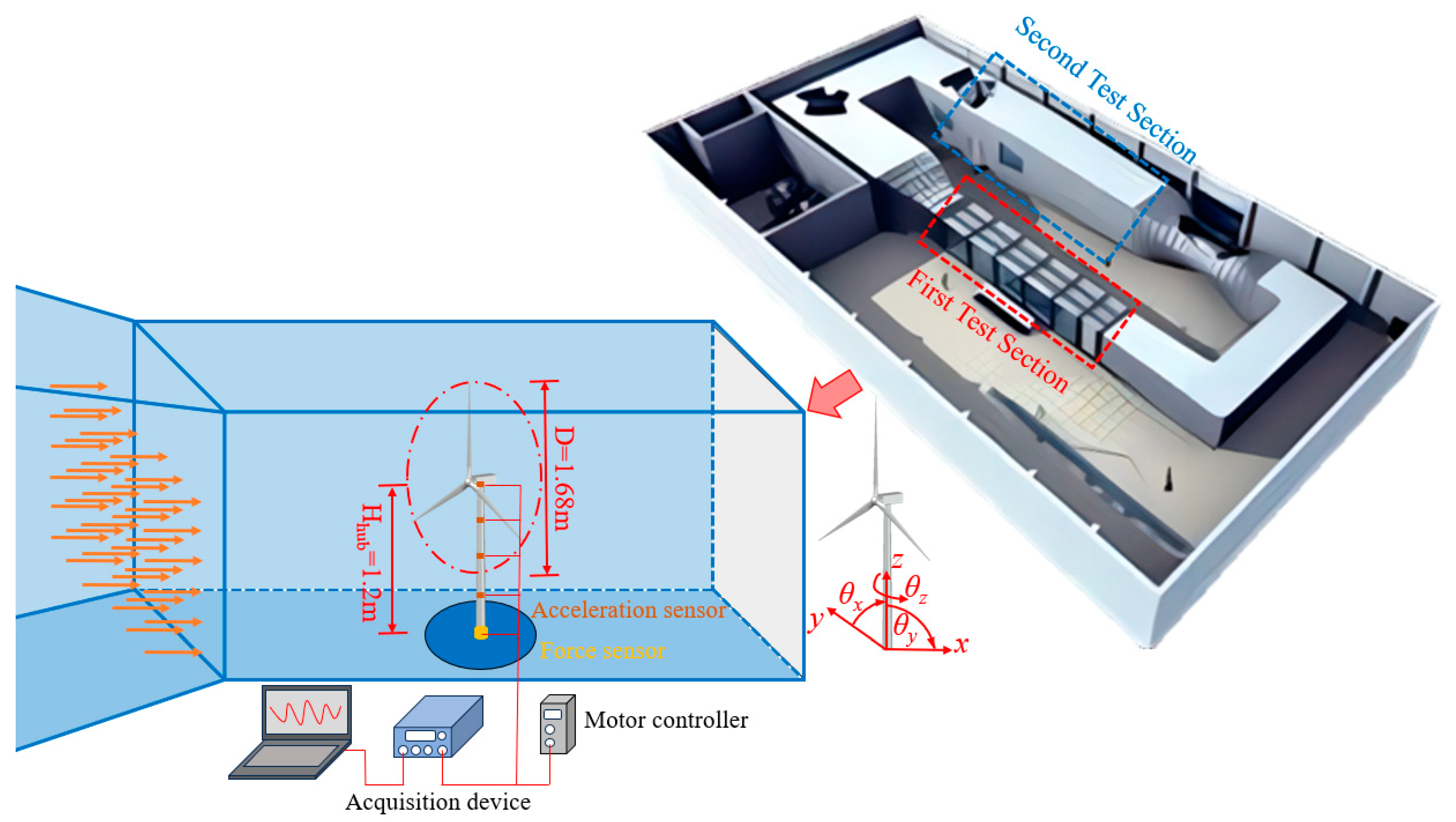 Energies 17 04080 g001