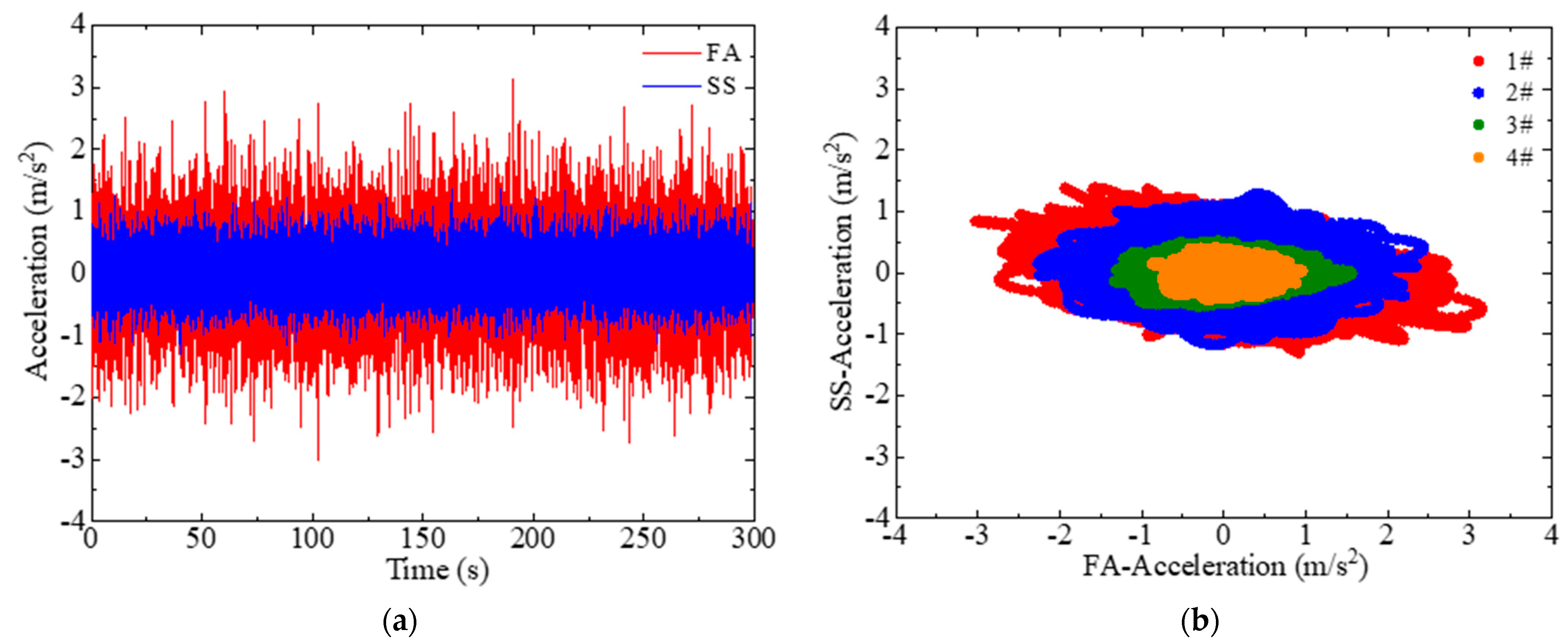 Energies 17 04080 g008