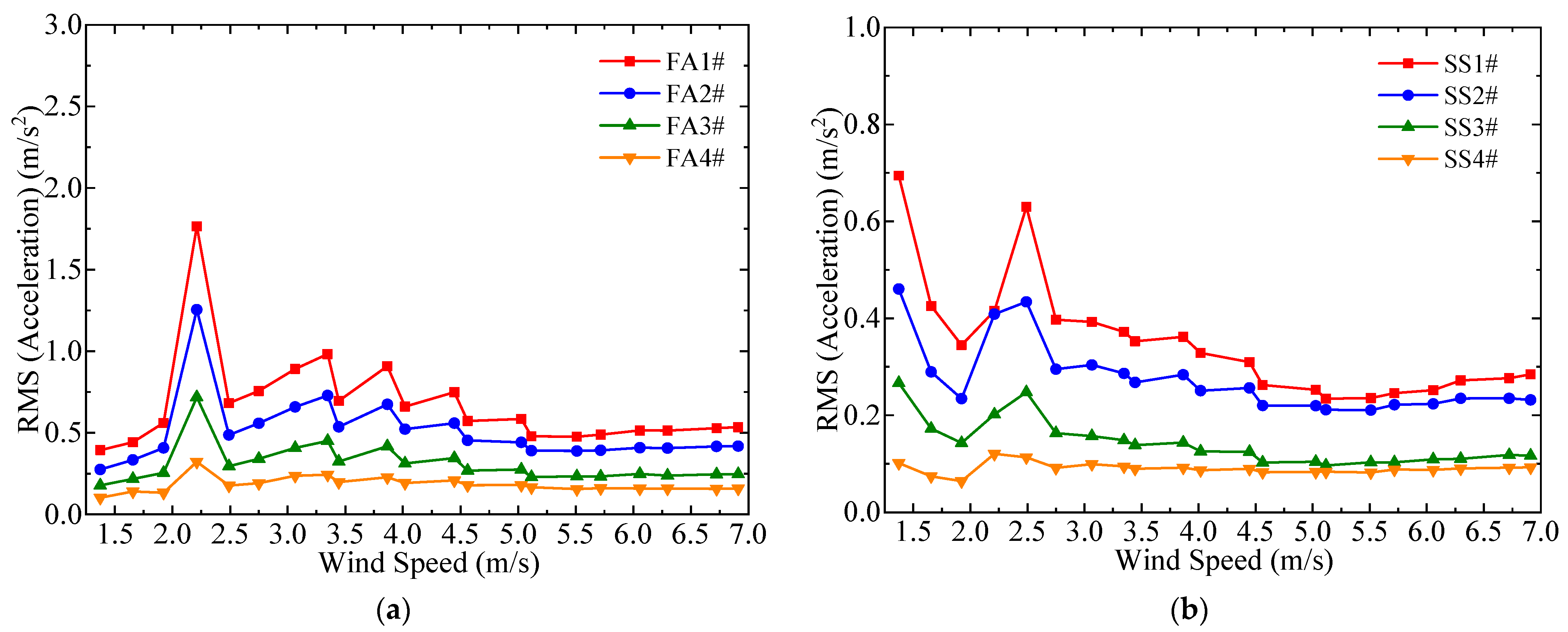 Energies 17 04080 g010